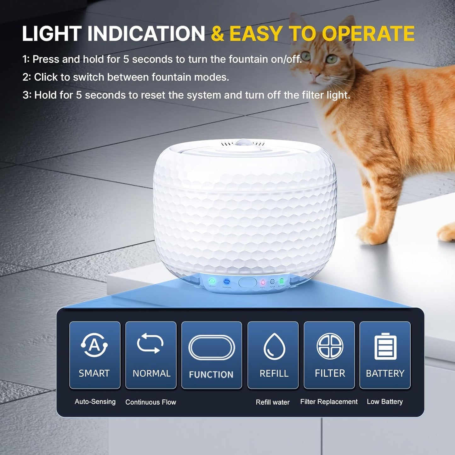 Automatic Cat Water Fountain, 62oz/1.8L Pet Water Fountain with Ultra Quiet Pump, Small Cat Fountain with Two Flow Modes, Includes 3 Filters (White, ABS)