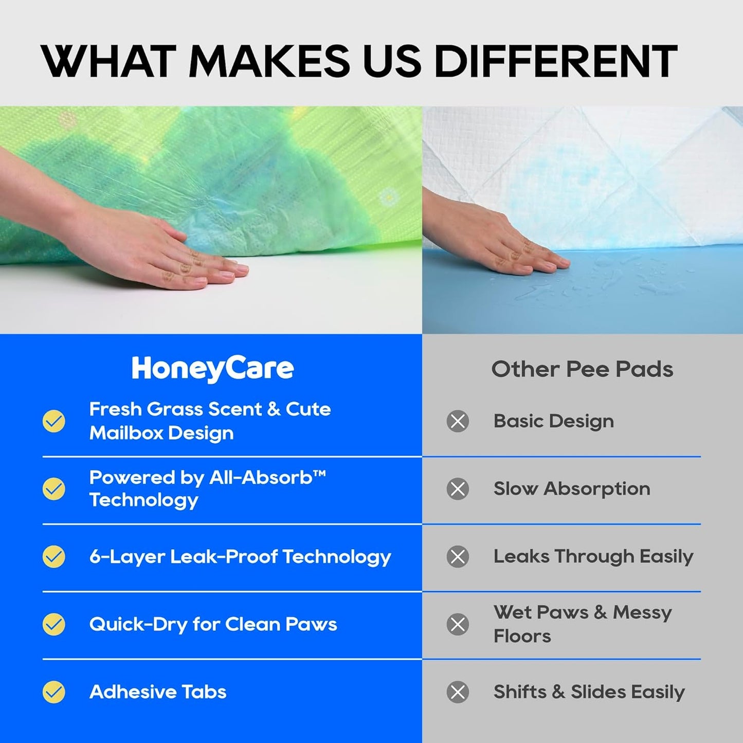 HoneyCare Fresh Grass Print/Scent All Absorb XL Training Pads, 26x30, 40 Ct