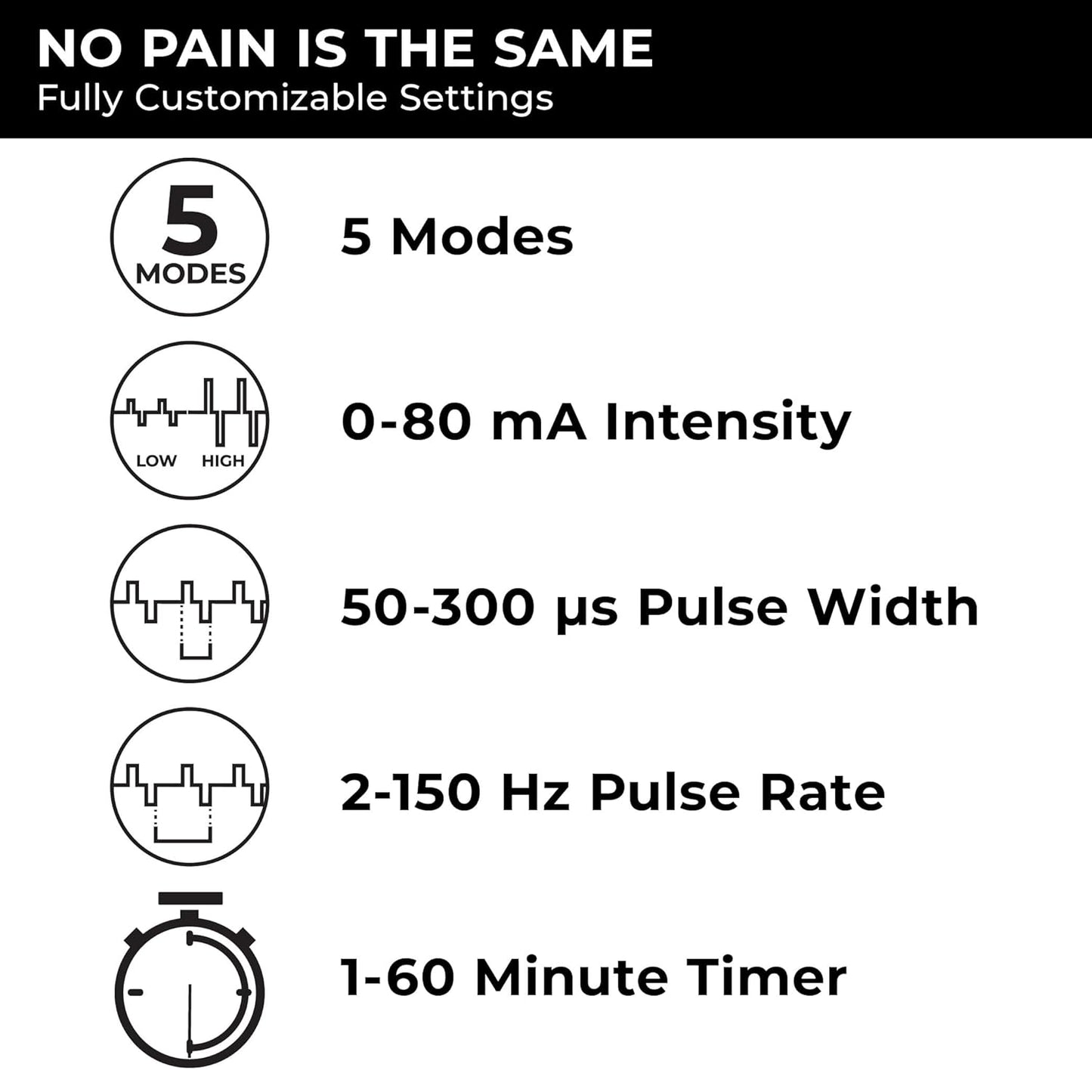 TENS 7000 Rechargeable Tens Unit Muscle Stimulator, Back Pain Relief, 4 Electrodes/Unit Pads, Period Pain Simulator, Muscle Recovery & Growth, Stim Machine, Electrotherapy, TENS Machine