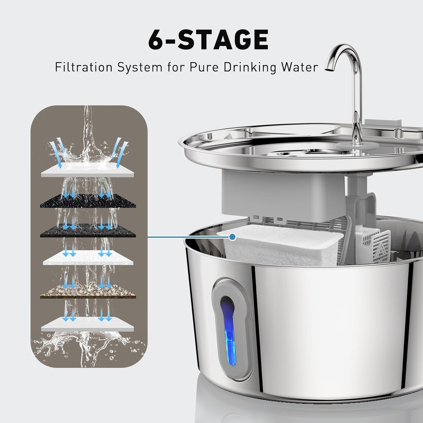Stainless Steel Cat Water Fountain, 135oz/4L Automatic Pet Fountain Dog Water Dispenser with Ultra-Quiet Pump & 2 Replacement Filters & for Cats Inside, Dogs, Multiple Pets