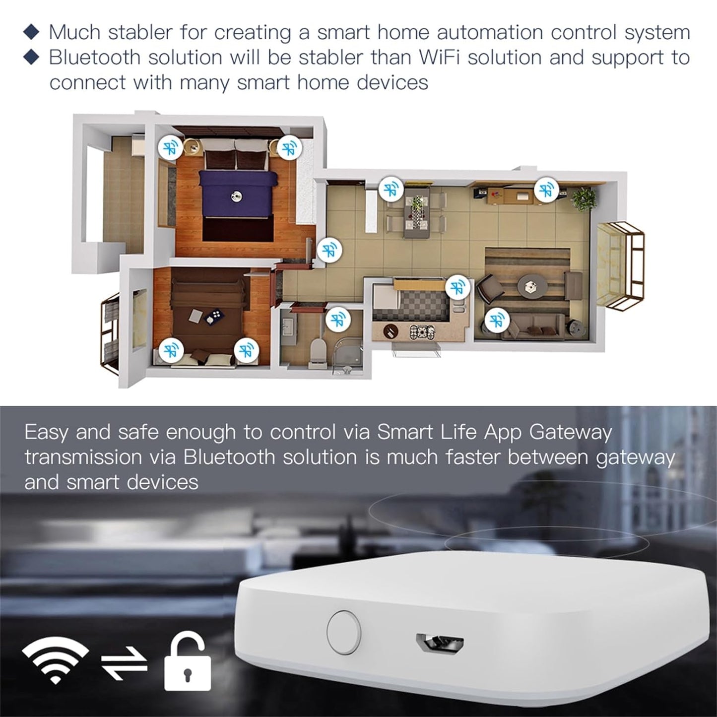 Add MOES FingerBot Tuya Bluetooth Hub Link FingerBot to Wi-Fi (Support 2.4GHz) Compatible with Alexa, Google Home, IFTTT and Timmer Control. One Gateway Can Connect Multiple FingerBots