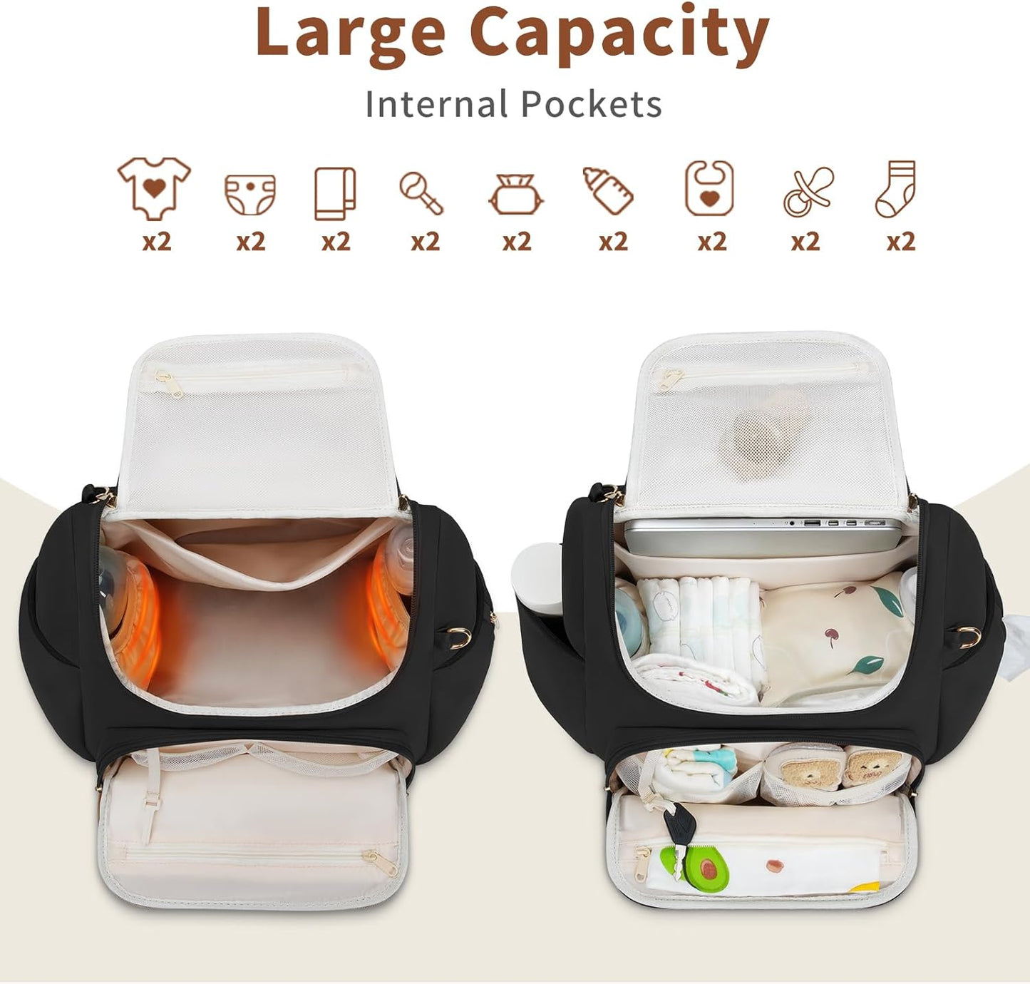 CEI-CEI Neoprene Diaper Bag Backpack Stylish Baby Maternity Bags Travel Tote for Mom with Insulated Pockets, Changing Pad, Stowable Shoulder Strap
