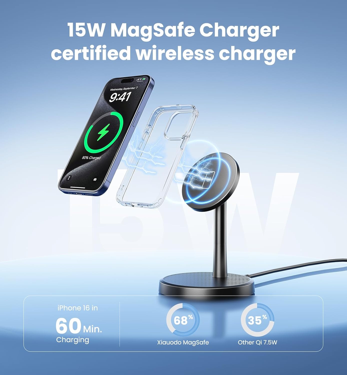 Magnetic Wireless Charger iPhone, 2 Pack 15W Fast Mag-Safe Charger Stand for iPhone 17/17 Air/17 Pro/17 Pro Max 16/15/14/13/12 Series, Wireless Charging Station for Pad/AirPods