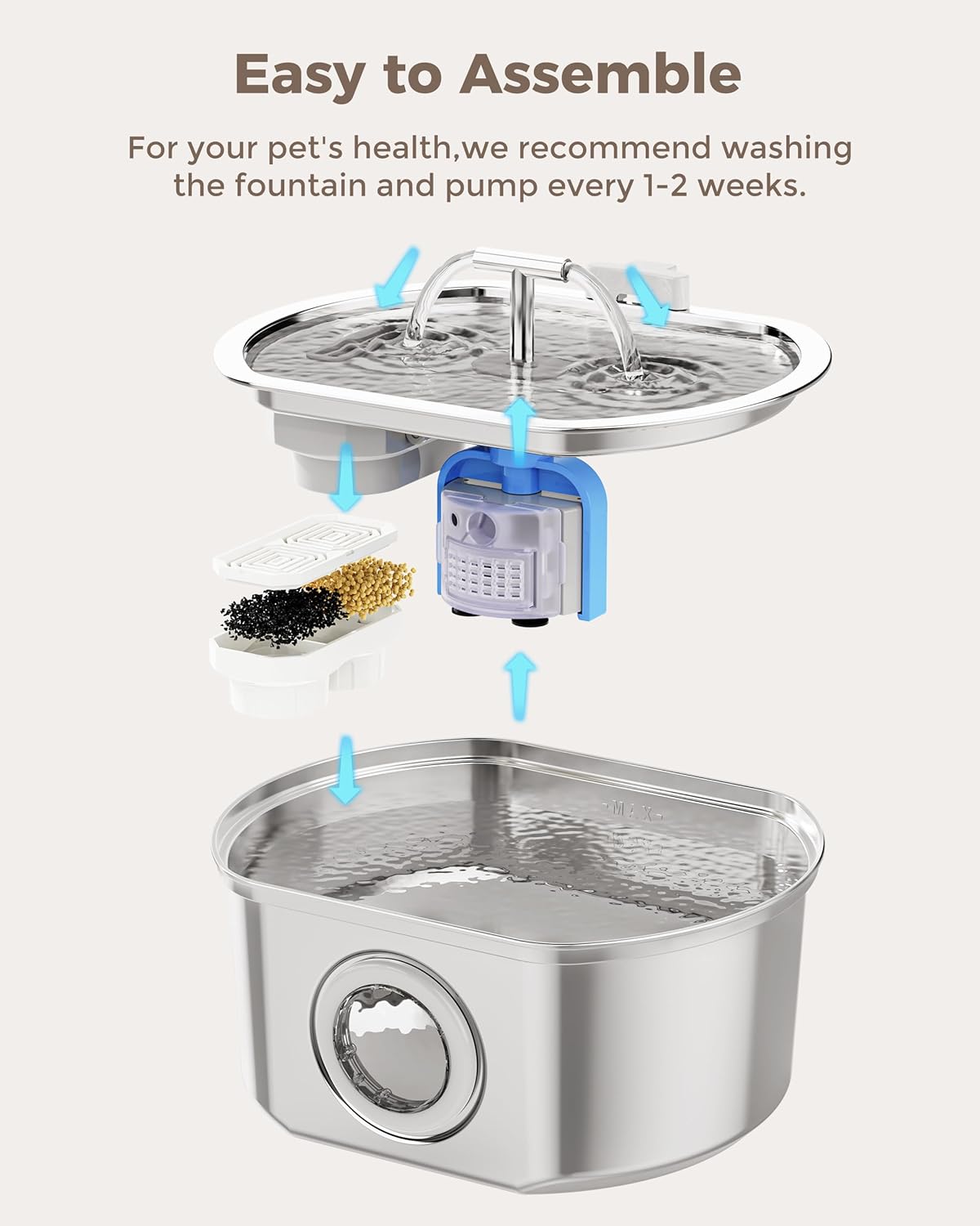 Cat Water Fountain Replacement Water Pump - Quiet Replacement Pump - ideal for 3.2L/108oz Cat Drinking Fountain Automatic Pet Water Dispenser