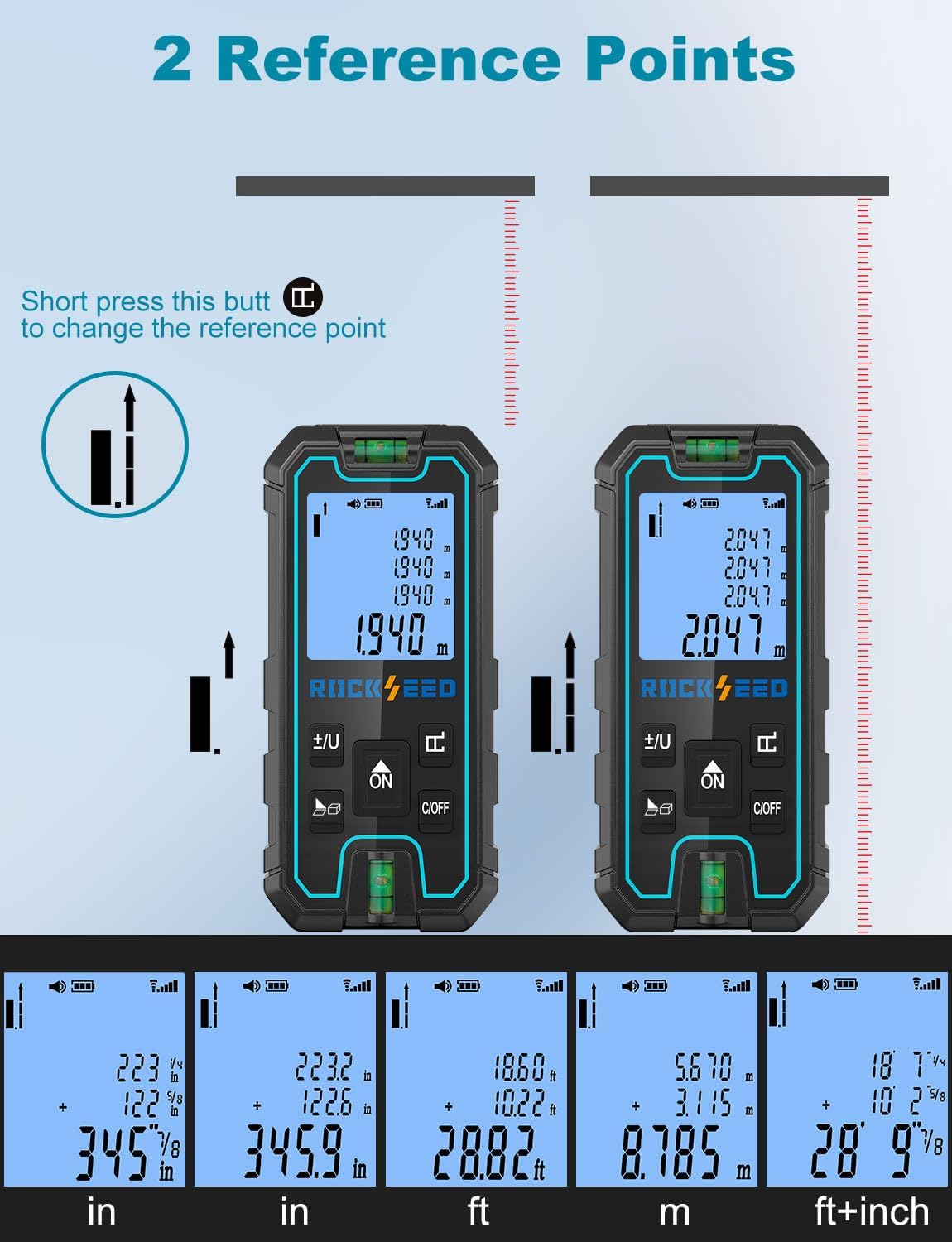 Laser Measure 165 Feet, RockSeed Portable Laser Distance Meter, Digital Distance Measurement with 2 Bubble Levels, Laser Distance Measure with 5 Units Conversion