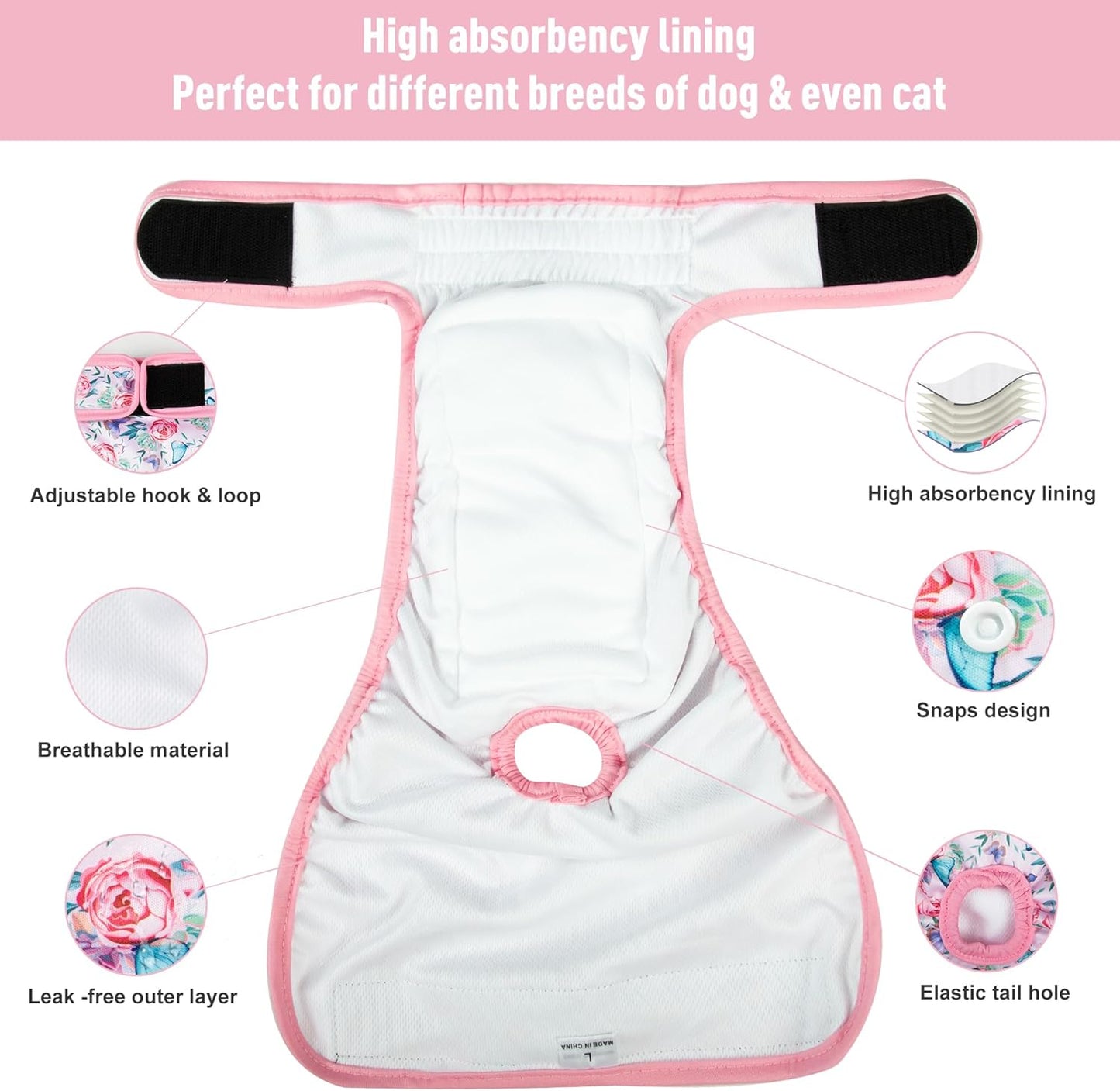 3Pack Reusable Dog Diapers Female,Washable Diaper for Doggie,Highly Absorbent Dog Diaper,Adjustable Leakproof Puppy Girl Dog Diapers for Heat,Incontinence,Period Doggy Nappies S