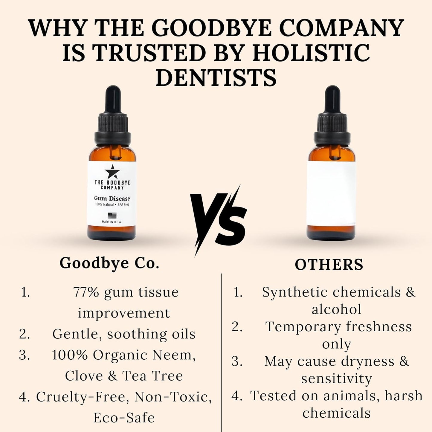 The Goodbye Company Gum Disease Treatment - 100% Pure Neem & Clove Oil - Natural Gingivitis Remedy - Non-Toxic, BPA-Free Oral Care - Fast-Acting Gum Healer (30ml)