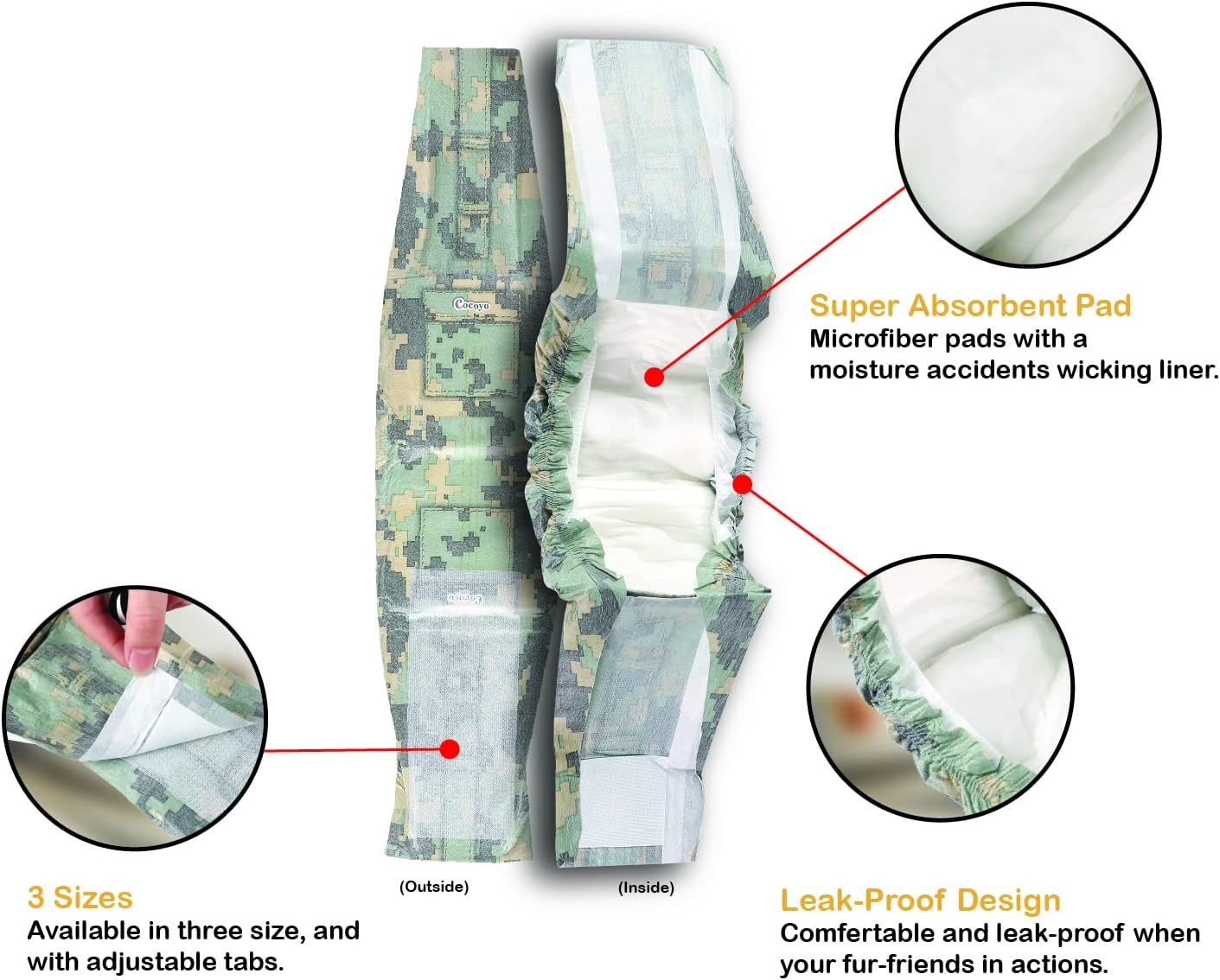 COCOYO Disposable Male Dog Wraps, Small Size, 84 Count, Super Absorbent, Breathable, Wetness Indicator