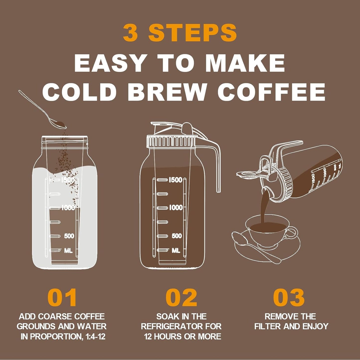 Cold Brew Coffee Maker Jar - 64oz Wide Mouth,LeakProof,Heavy Duty Glass Mason Pitcher with Spout Lid,Handle & Stainless Steel Filter for Iced Coffee,Lemonade,Ice Tea & Fruit Drinks