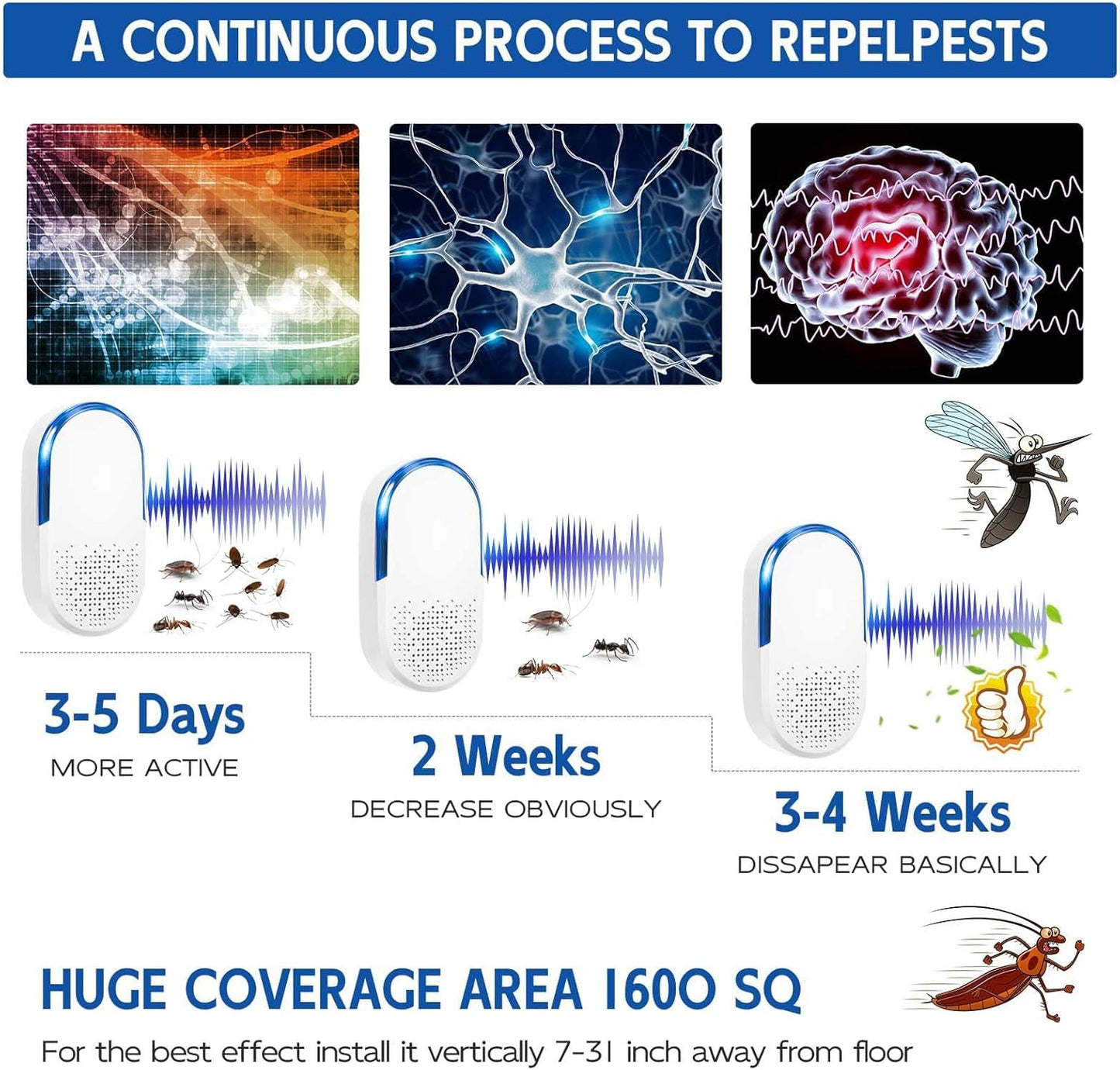 10 Pack Ultrasonic Rodent&Pest Repeller, 2026 Upgraded Electronic Plug in Pest Control for Mouse, Rats, Spiders, Roaches, Ants, Fleas - Pet & Human Safe,Indoor Repellent for Home