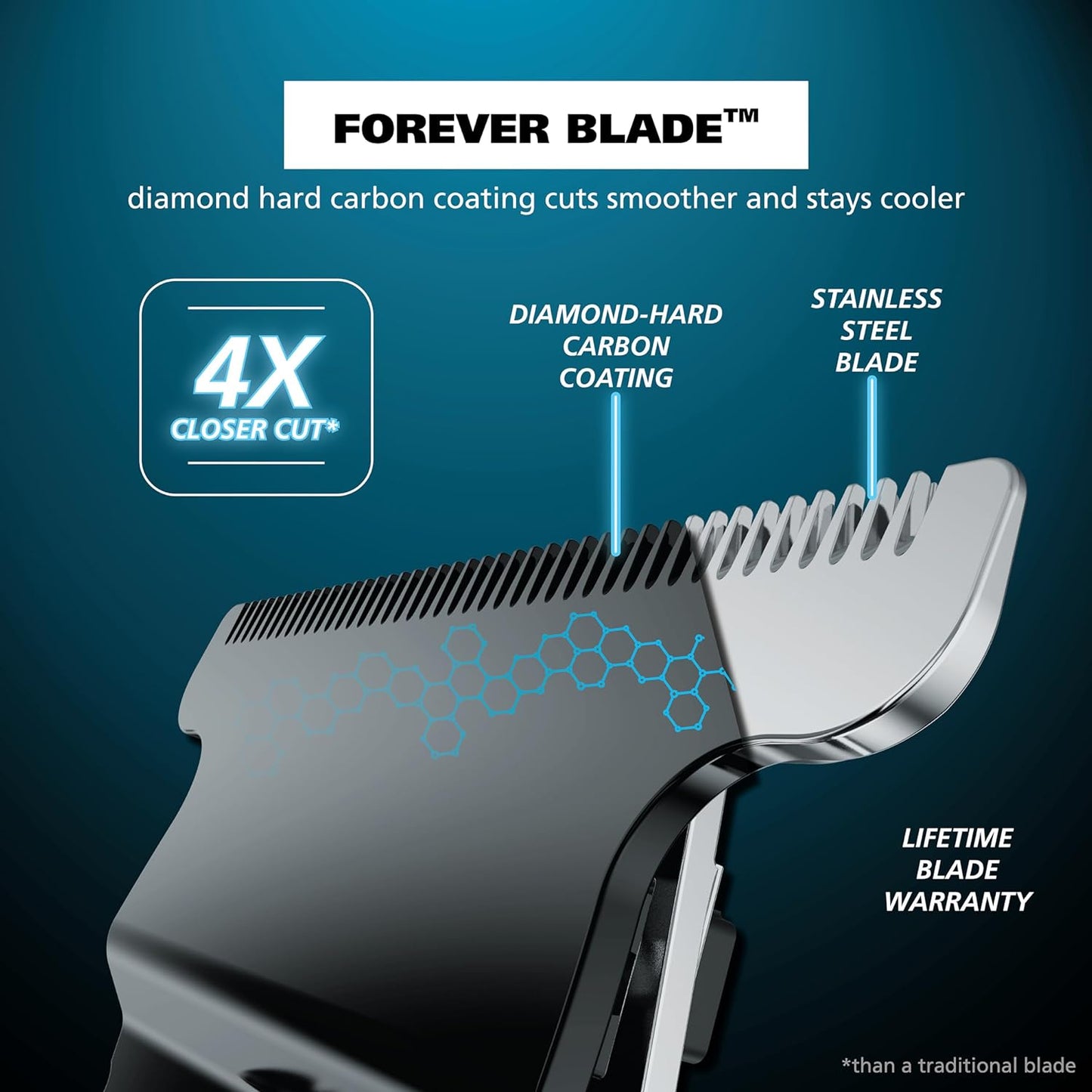 Wahl USA Pro Series High Visibility Skeleton Style Trimmer, Lithium-Ion Cordless USB Rechargeable All in One Shaving & Close Cutting Beard Trimmer for Men with Near Zero Gap Blade – 3026018