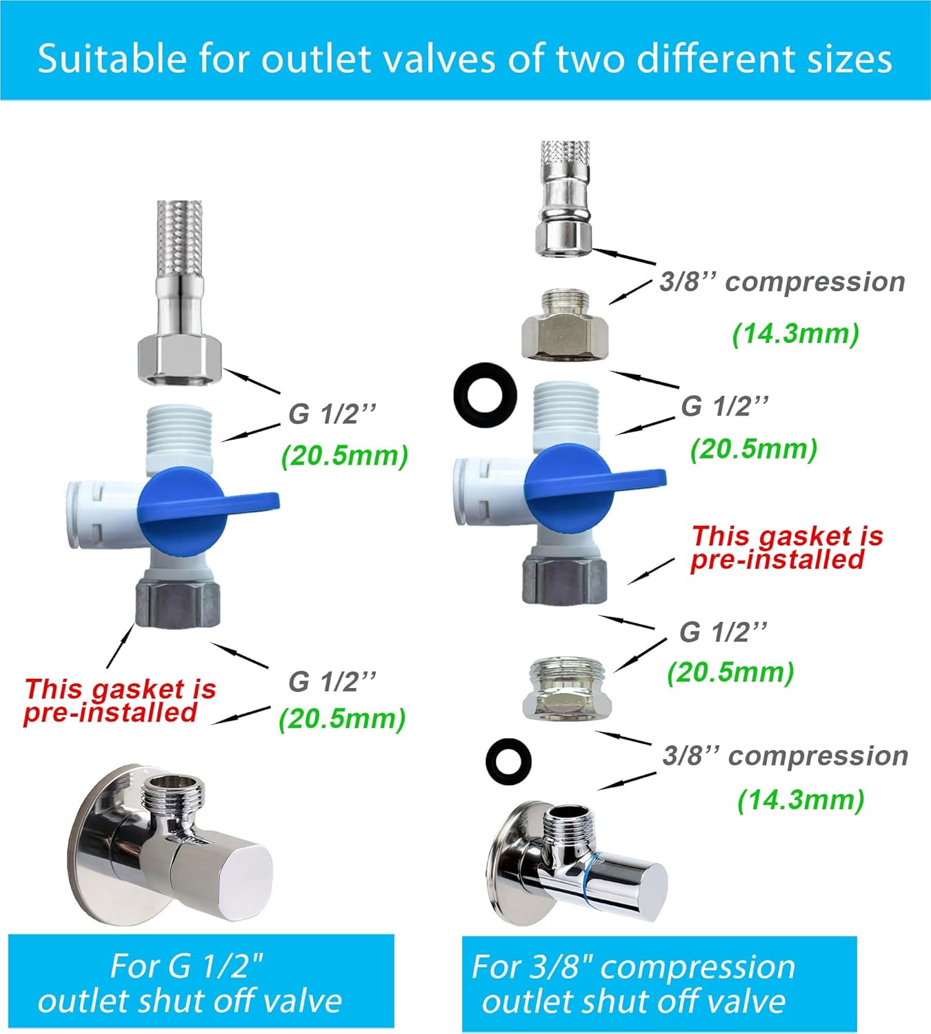 NSF Certified 3/8" O.D. Push to Connect Fittings for RO (Reverse Osmosis) Water Filter 30 pcs+30 feet 3/8" Water tubing.