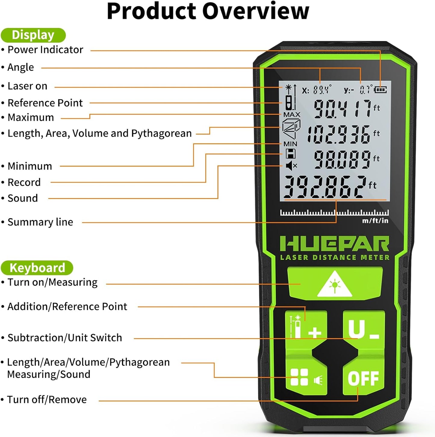 393FT Professional Green Laser Measuring Tool with Angle Sensor, Huepar 1/16in Accuracy Laser Distance Measurement Tool, Digital Laser Room Measuring Device, Laser Distance Meters