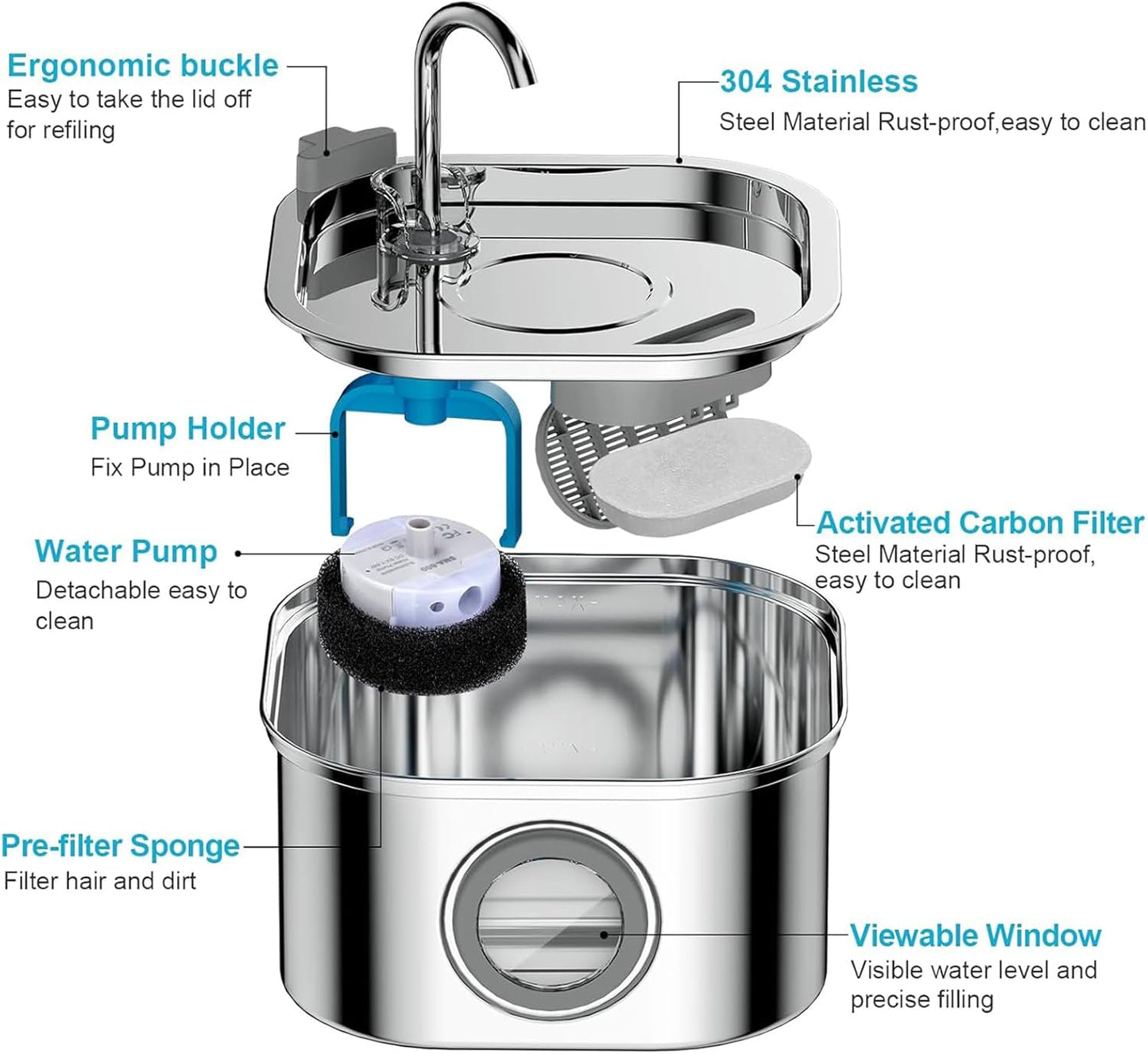 Casfuy PWS-120 Large Water Level Window Stainless Steel Dog & Cat Water Fountain, 108-oz