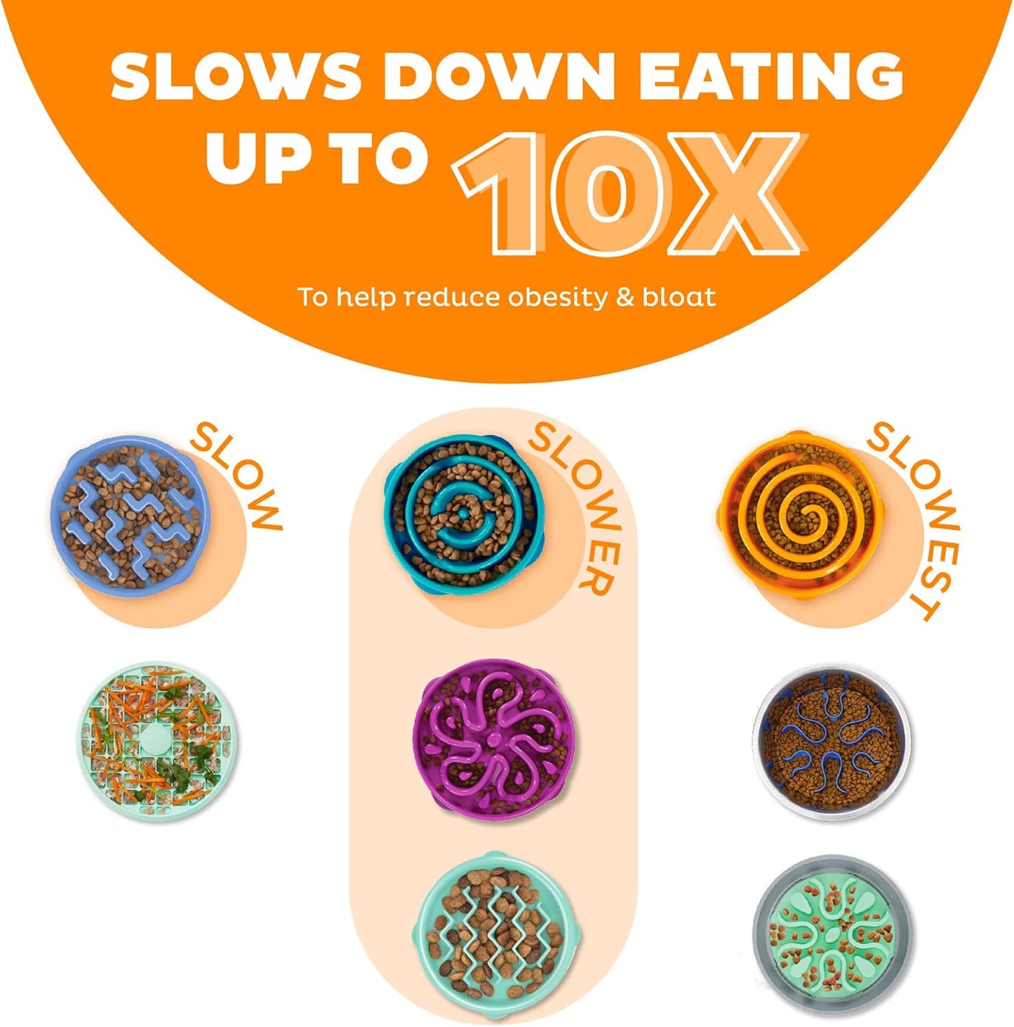 Outward Hound Fun Feeder Dog Bowls, Slow Feeders for Dogs, Medium/Mini, Turquoise and Orange