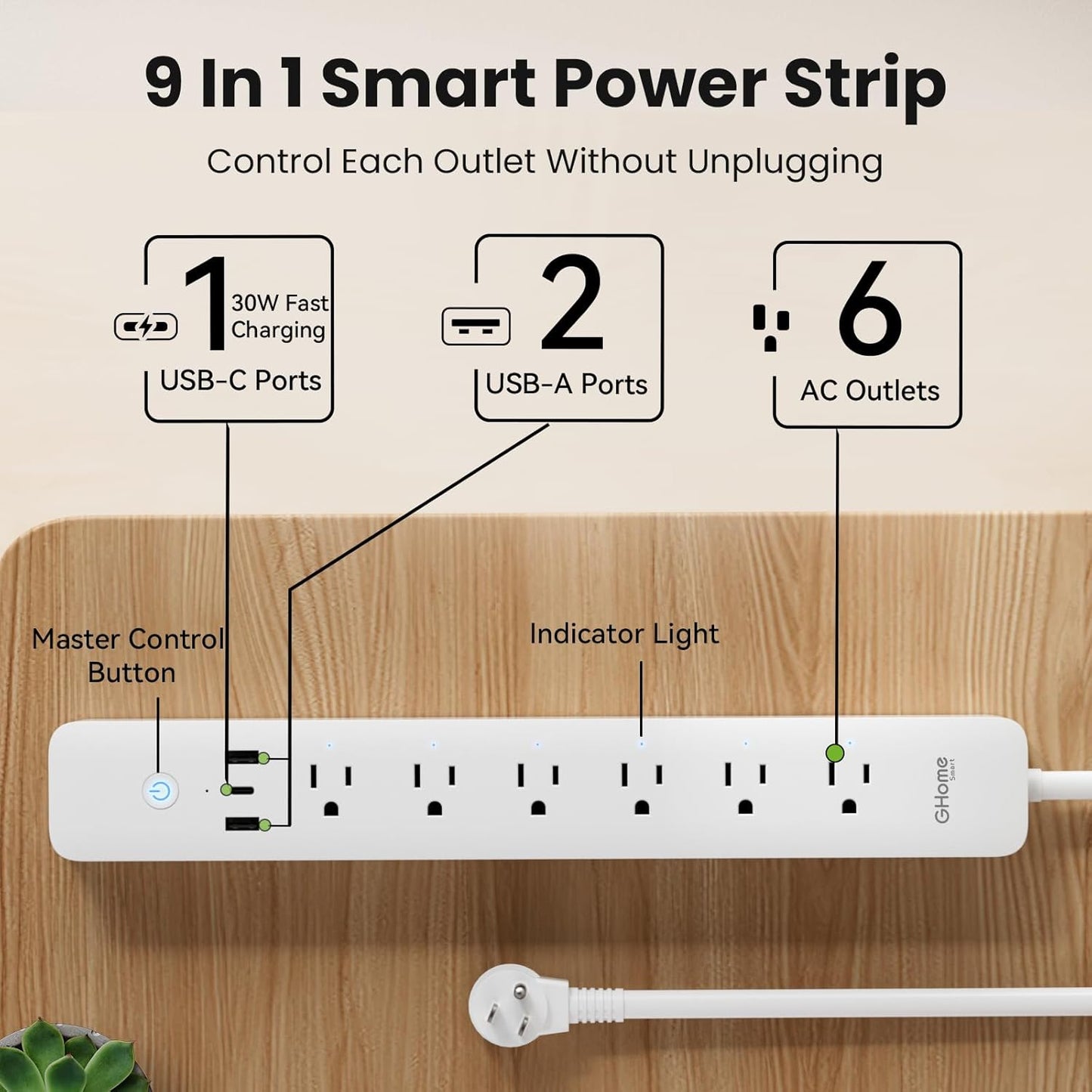 GHome Smart Power Strip 15A, 2.4G WiFi Smart plugs that work with Alexa & Google Home, Surge Protector Flat Plug with 6 APP Control WiFi outlets, FCC Listed, 7.18 ft flat extension cord, No Hub Needed