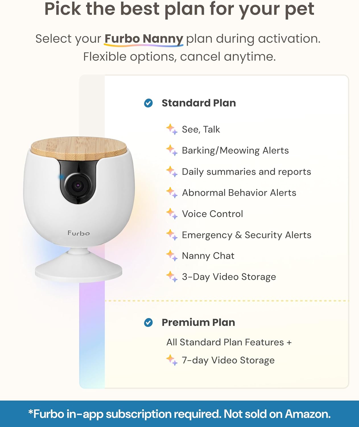 Furbo Mini Pet Camera [Subscription Required] Unlock Camera w/Paid Plan: Home Security with Dog & Cat Safety Alerts, 2-Way Audio, Mountable Smart Cam (Low Risk, 3mo Min. Cancel Anytime)