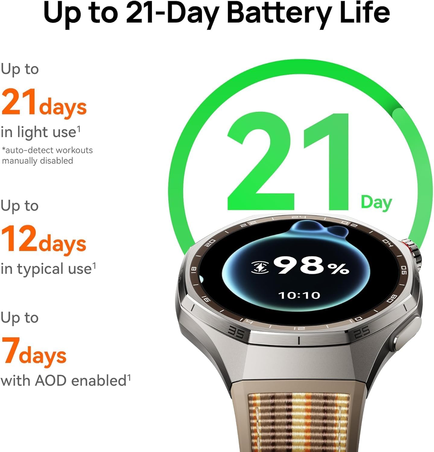 HUAWEI Watch GT 6 Pro Smart Watch, 1.47'' Display, up to 21 Days Battery Life, GPS Smart Watches with 100+ Sports Mode, Cycling, iOS & Android Compatible, Health Monitoring, 46mm, Black