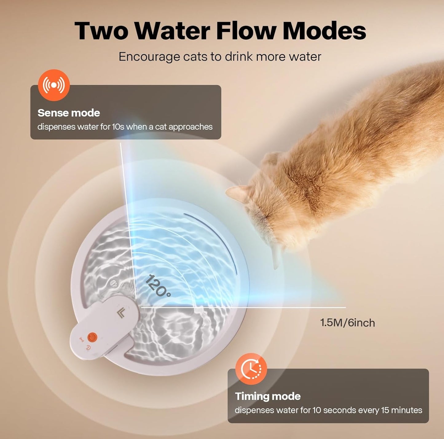 Sharper Image Wireless Water Fountain for Cats, 68oz/2L Ultra Quiet Pump Cordless Cat Water Fountain, Rechargeable Cat Drinking Fountain with Motion Sensor, 2 Replacement Sponge Filters & Mat