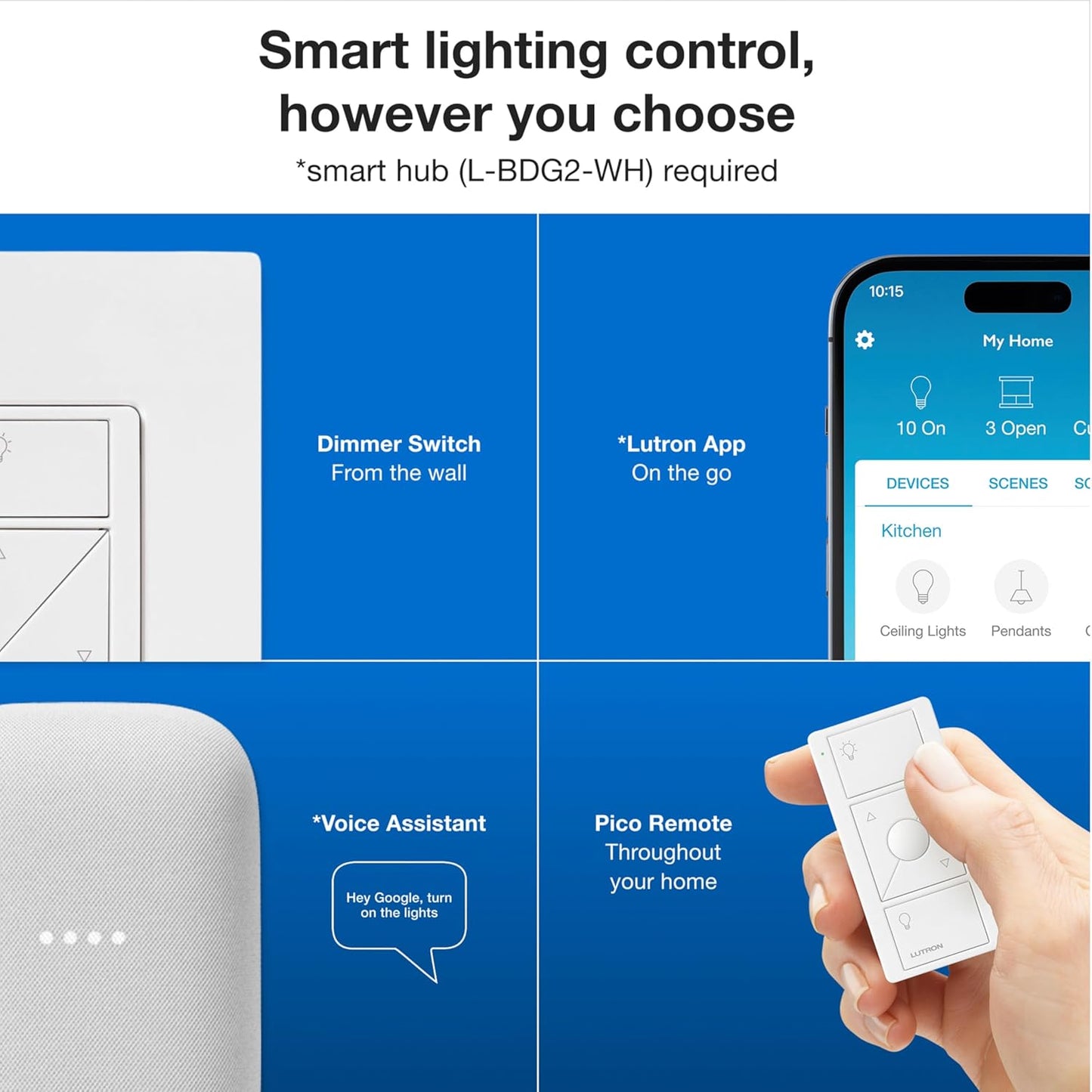 Lutron Caseta Original Smart Dimmer Switch (Lutron Smart Hub Required), for LED Lights, 150 Watt, Single-Pole/3-Way, No Neutral Required, PD-6WCL-WH, White