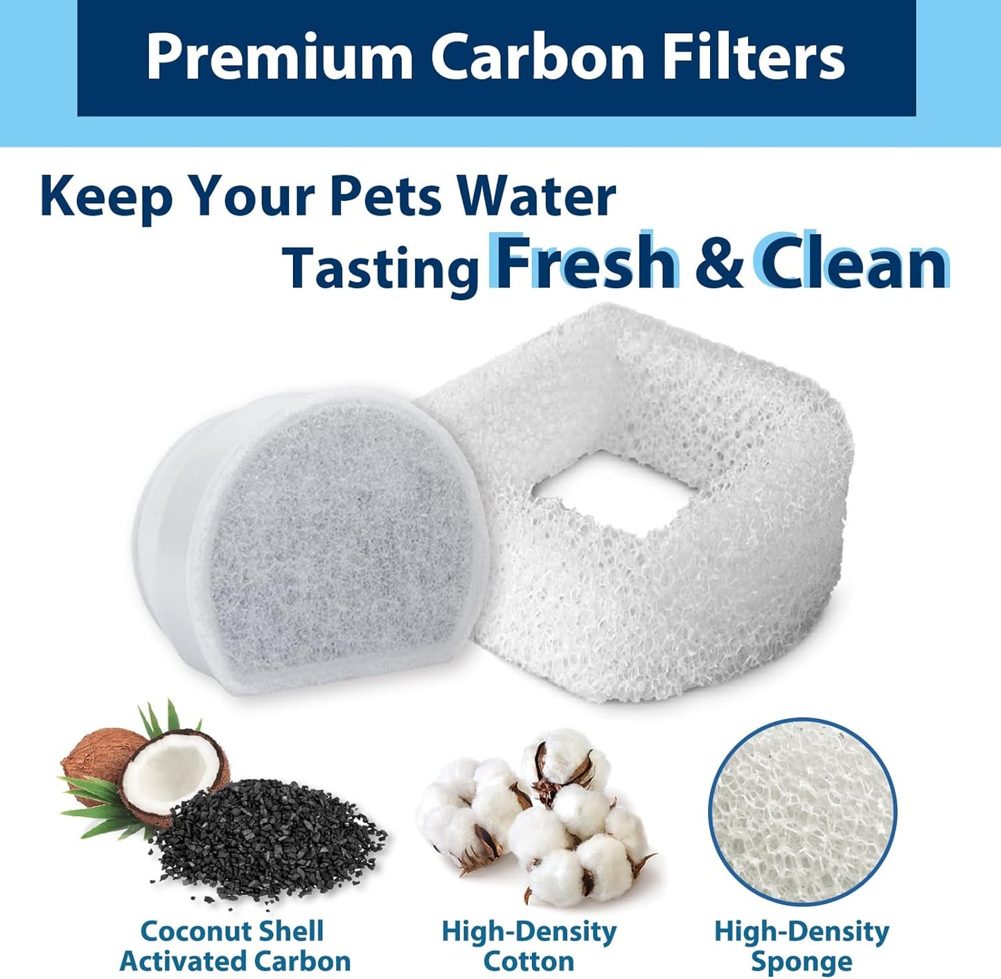 24PCS Cat Water Fountain Filter, 12 Carbon Pet Fountain Filters and 12 Foam Replacement Filters for Petsafe Fountain, Compatible with Drinkwell Fountain Filters for Avalon Pagoda etc