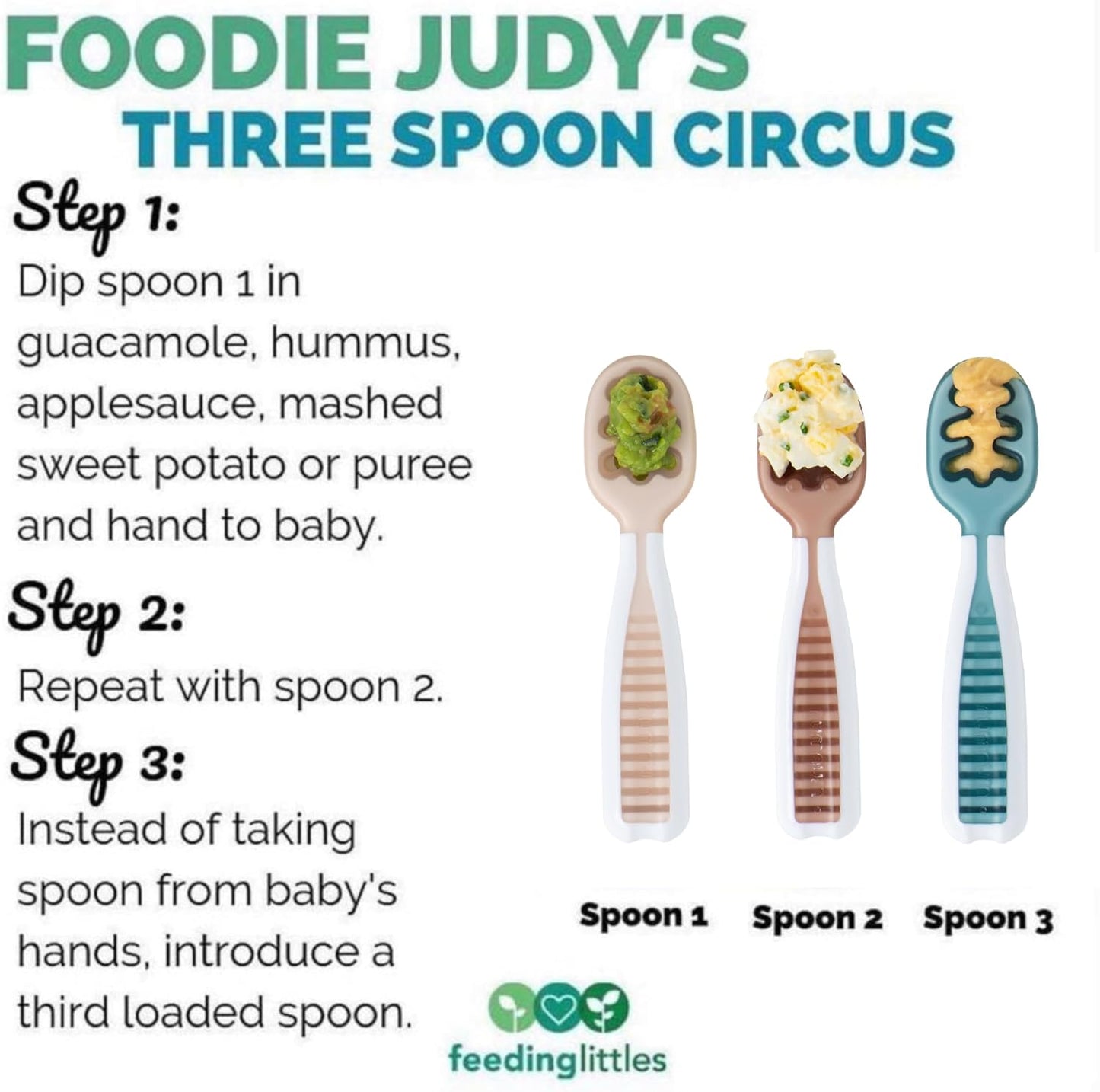 NumNum Baby Spoons Set, Feeding Littles x Silicone Pre-Spoon GOOtensils for Baby Led Weaning, Self-Feeding & Teething, First Stage Toddler Utensils for Ages 6+ Months, 3-Pack, BPA-Free (Neutrals)