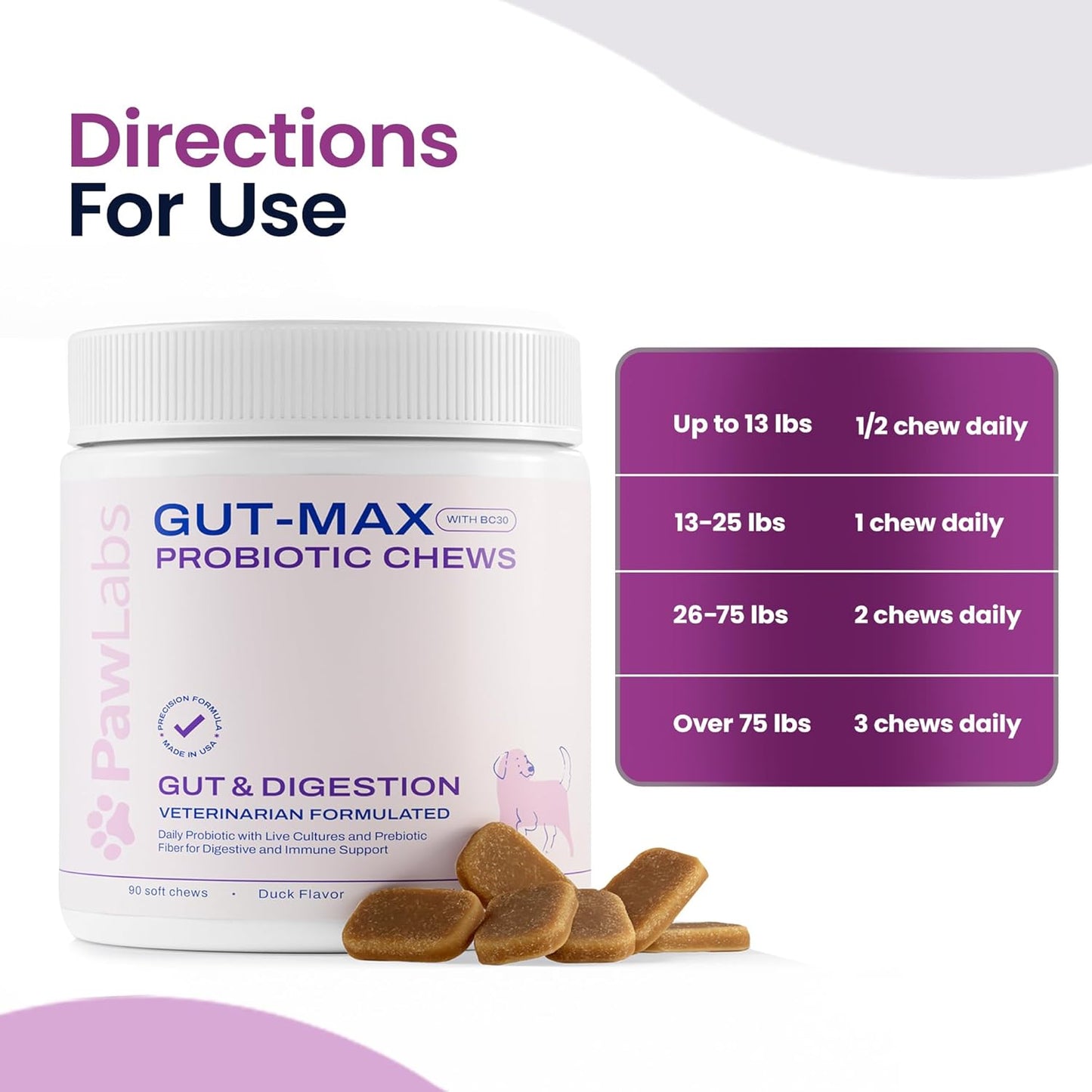 PAWLABS Gut Max Probiotic Chews - Natural, Vet Formulated Digestive & Immune Support - Relieves Diarrhea, Constipation - with Patented BC30™ Bacillus Coagulans - Duck Flavor - 90 Soft Chews