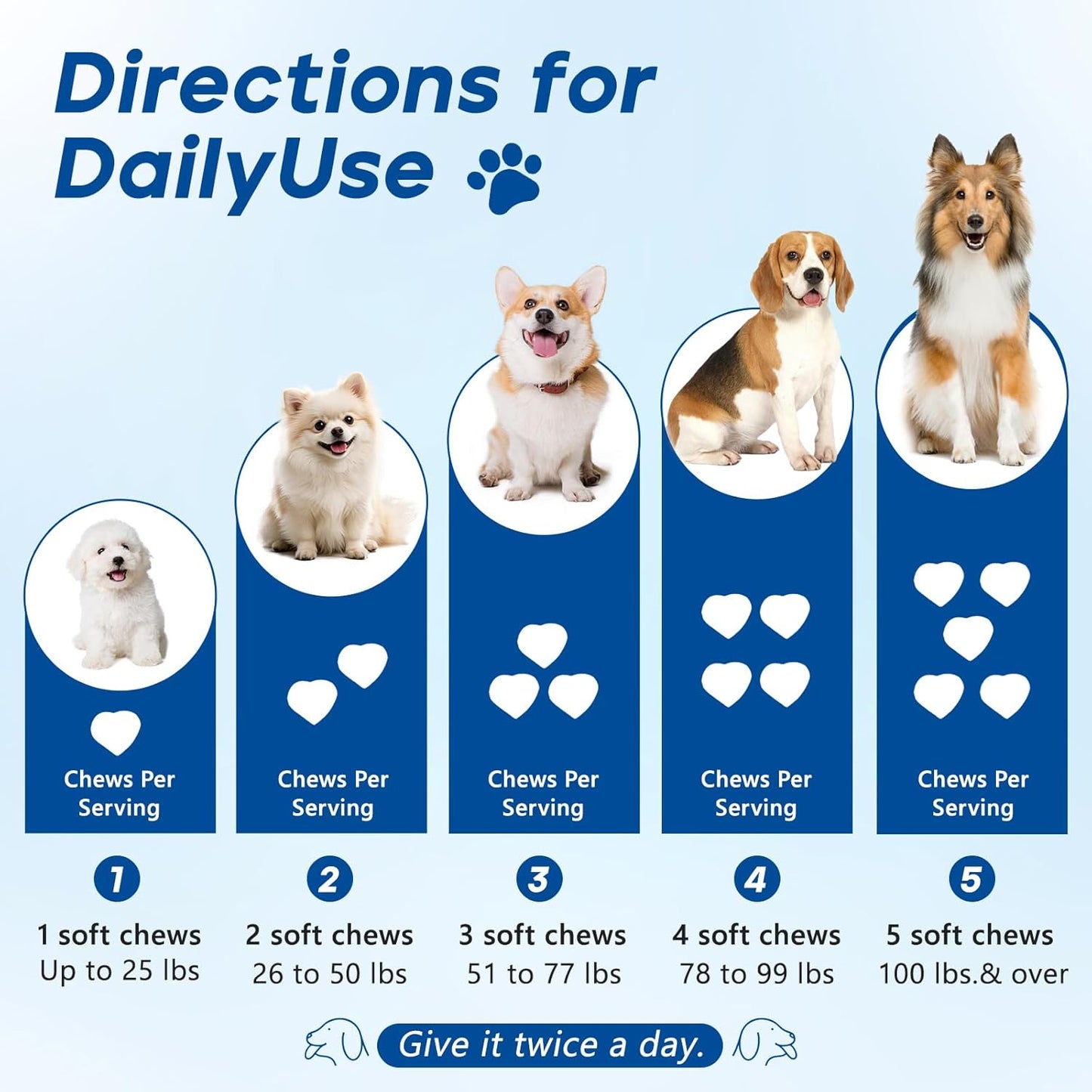 Probiotics for Dogs Dog Probiotic Chews for Yeast Gut Digestive & Immune Health, Itch Relief Ears Skin & Coat with 11Billion CFU Probiotics, 6 Enzymes& 4 Prebiotics, Pumpkin, Omegas & Vitamins, 200ct