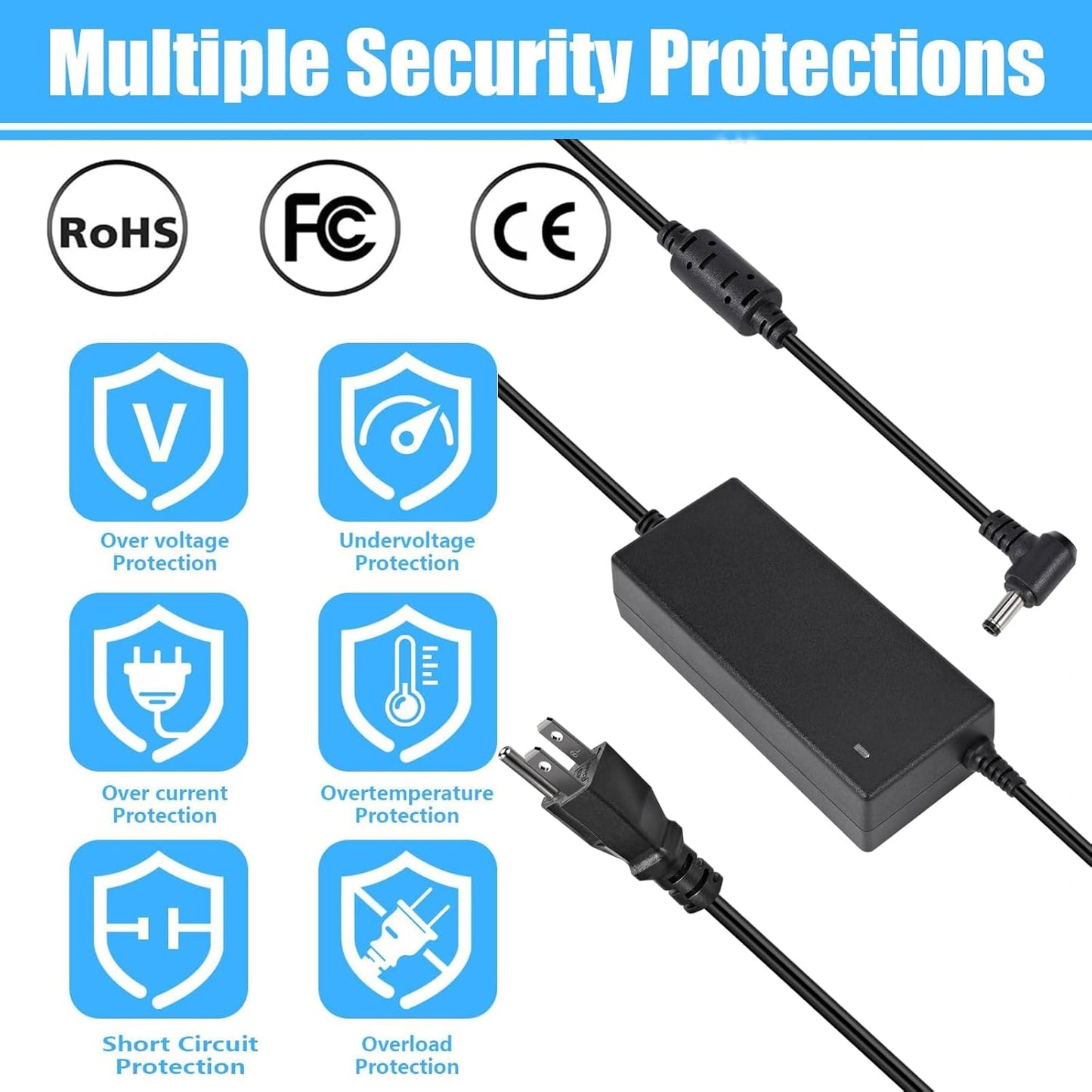 36V 4A Power Supply Adapter 100-240V AC to DC 144W Power Transformer 5.5mm x 2.5mm/2.1mm DC Output Jack 36V Volt AC Power Supply for LED Lights LED Driver CCTV Security System Inkjet Printer