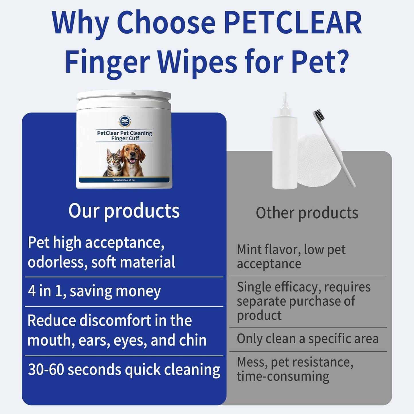 Cleaning Finger Wipes for Dogs and Cats, 4 in 1 Pet Finger Wipes, Cleaning, Soothing, Decodorizing Teeth, Ears, Eyes, Chin, Removes Dirt and Odors, Non Irritating, 50 Pcs (1 Count)
