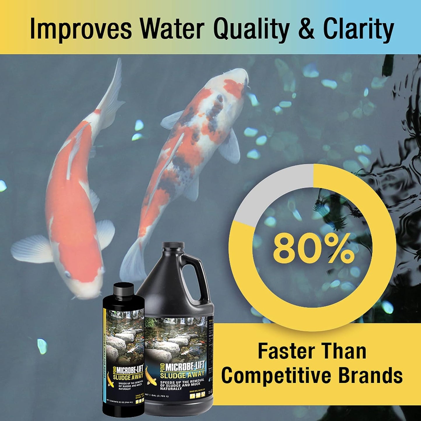 MICROBE-LIFT Sludge-Away Pond and Outdoor Water Garden Sludge Remover, Safe for Live Koi Fish, Plant Life, and Décor (32 Ounces)