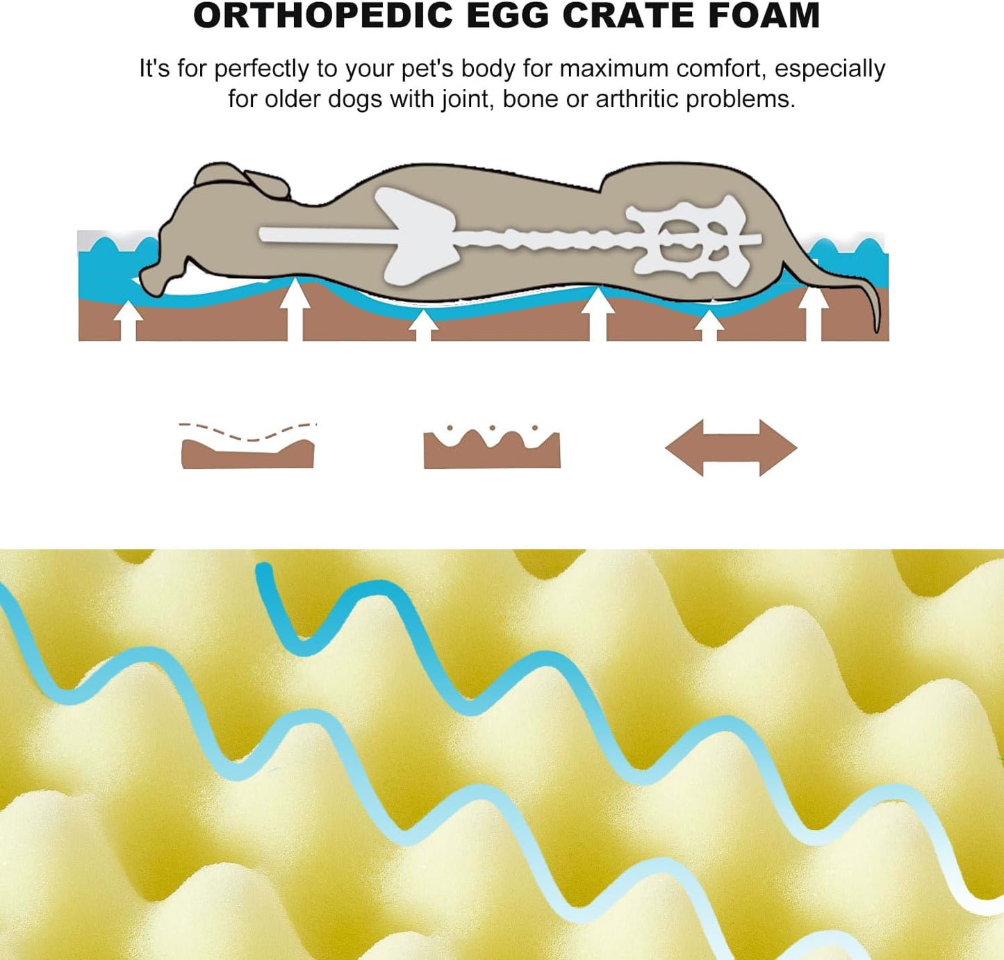 JOYELF Large Dog Crate Bed Mats Orthopedic Dog Bed, Egg Crate Foam Waterproof Dogs Pad with Washable Removable Cover, a Squeaker Toy as Gift