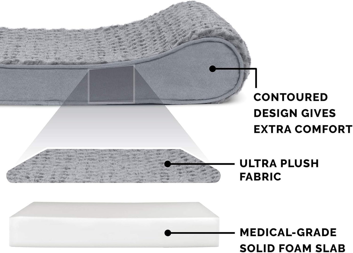 Furhaven dog bed Luxe Lounger Gray, Giant/XXXL W/same size waterproof liner