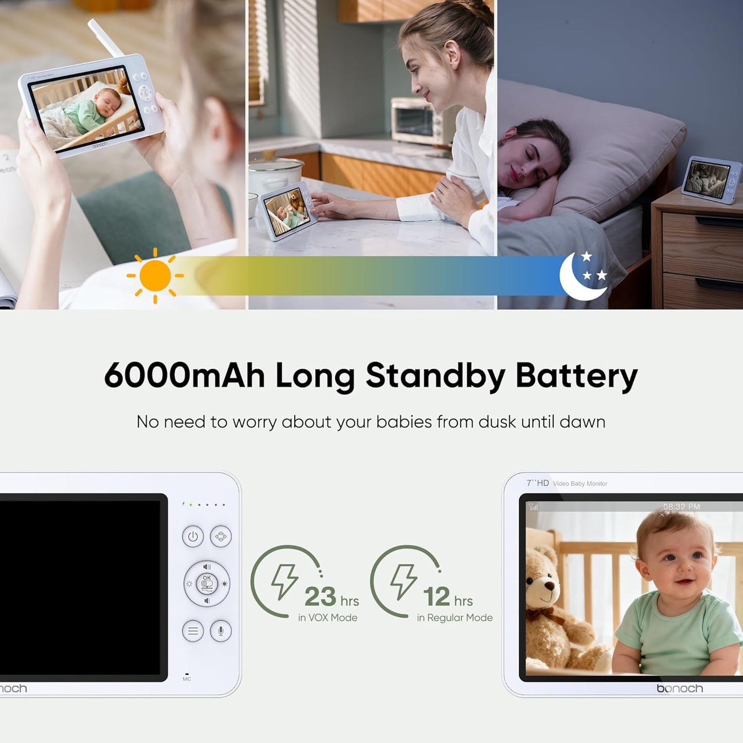bonoch Upgraded 1080P Baby Monitor with 2 Cameras, 7" MegaView Split Screen Baby Monitor No WiFi, Dual Video Monitor with Camera and Audio, 6000mAh, White Noise, 2 Way Audio, PTZ, Night Vision