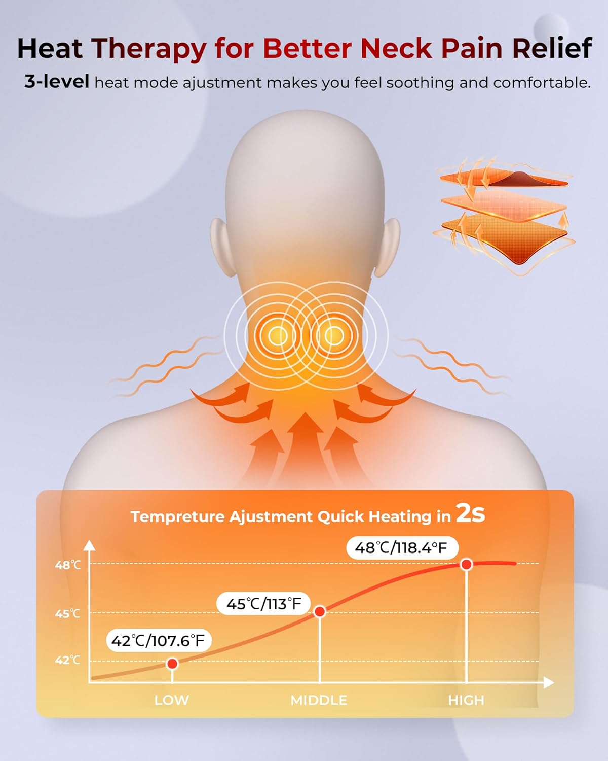 Heated Neck Stretcher with Red Light Therapy, Wireless Cervical Traction Device for TMJ Pain Relief and Shoulder Relaxer, Neck Traction Massager Pillow for Home/Office Used, Grey