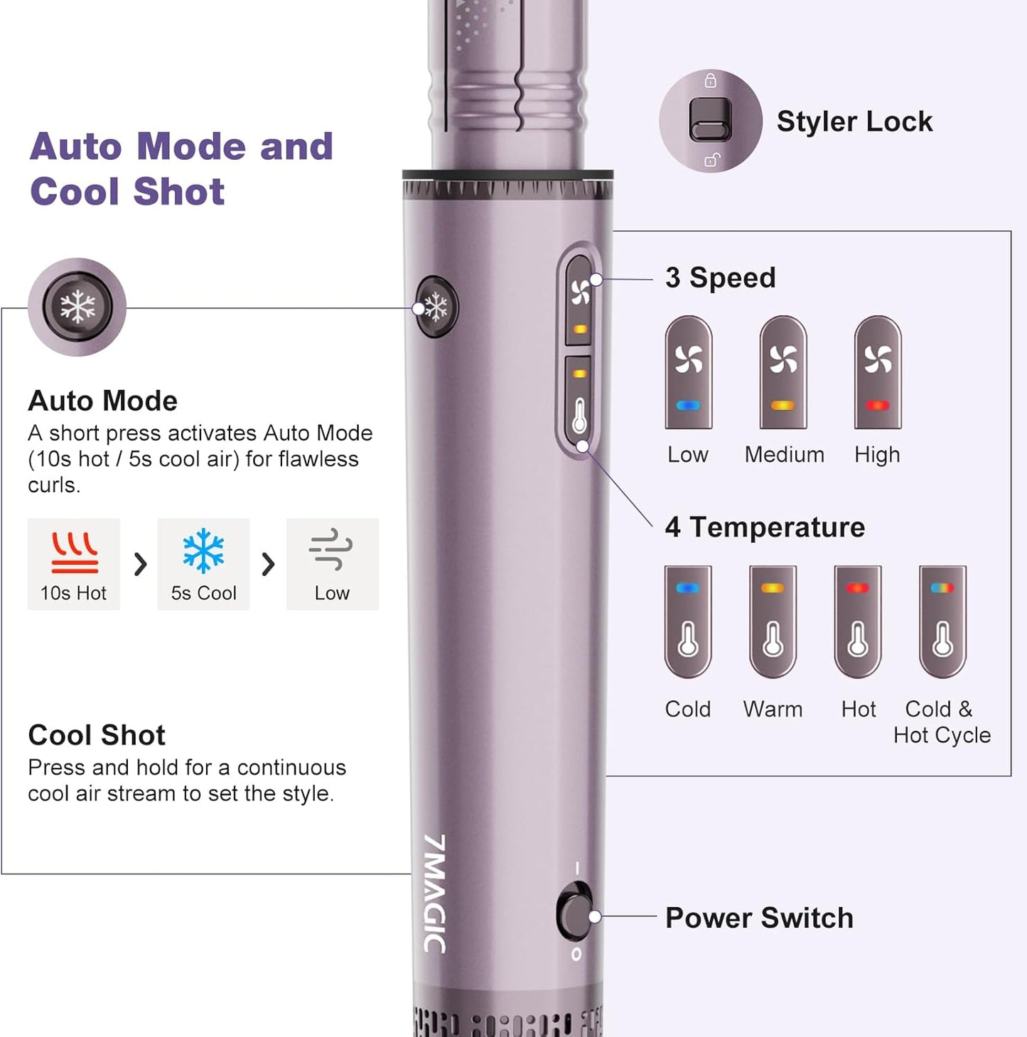 7MAGIC Hot Air Styler Wrap, 7 in 1 Professional Hair Dryer Brush with Auto-Wrap Curlers, Fast Drying Blow Dryer, Volumizing Straightening Styling Multi-Styler No Heat Damage, Travel Case (Purple)