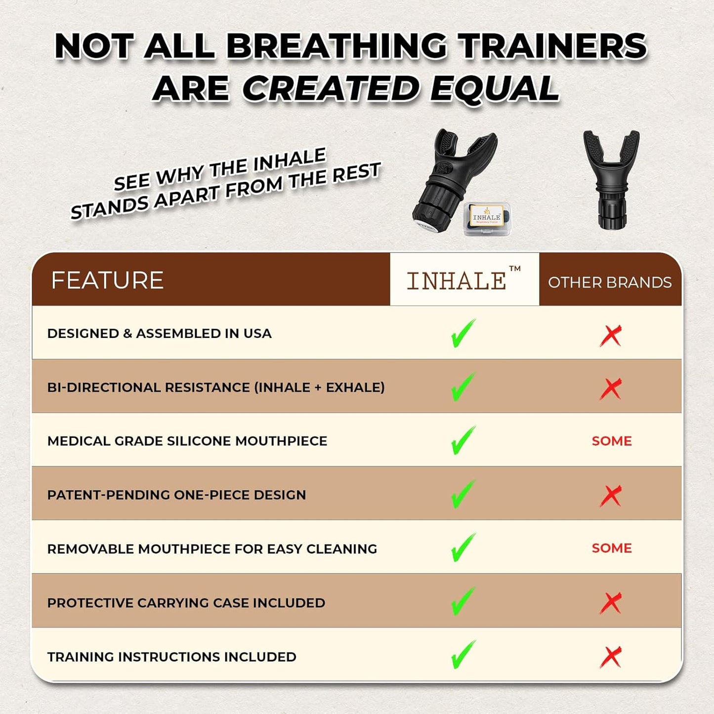 Inhale Respiratory Trainer | Lung Strengthening Breathing Exercise Device | Made in USA | Adjustable Bi-Directional Resistance | Medical Grade Silicone Mouthpiece | Carrying Case Included