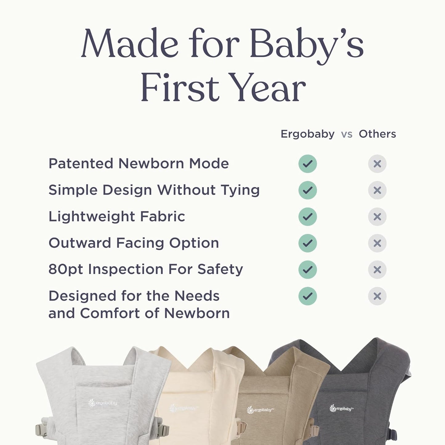 Ergobaby Embrace Baby Carrier Newborn to Toddler - Lightweight Ergonomic Baby Carriers - Cozy Essentials (7-25 Pounds), Ponte Knit, Blush Pink