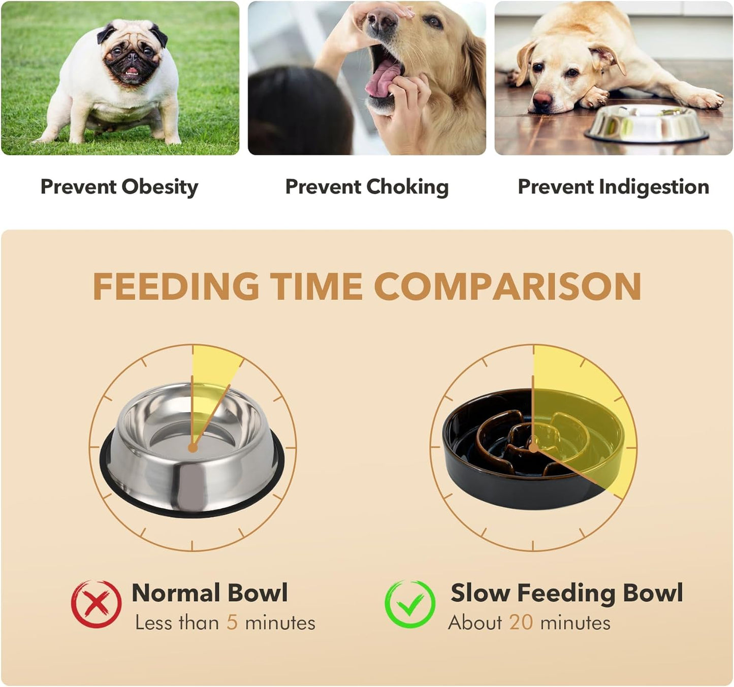 Ceramic 1.6 Cup Raised Slow Feeder Dog Bowl Set, Elevated Acacia Wood Stand for Medium and Large Dog, 8.2inch Slow Dish, Stop Bloat(Single Bowl+ Stand, Starry Sky)