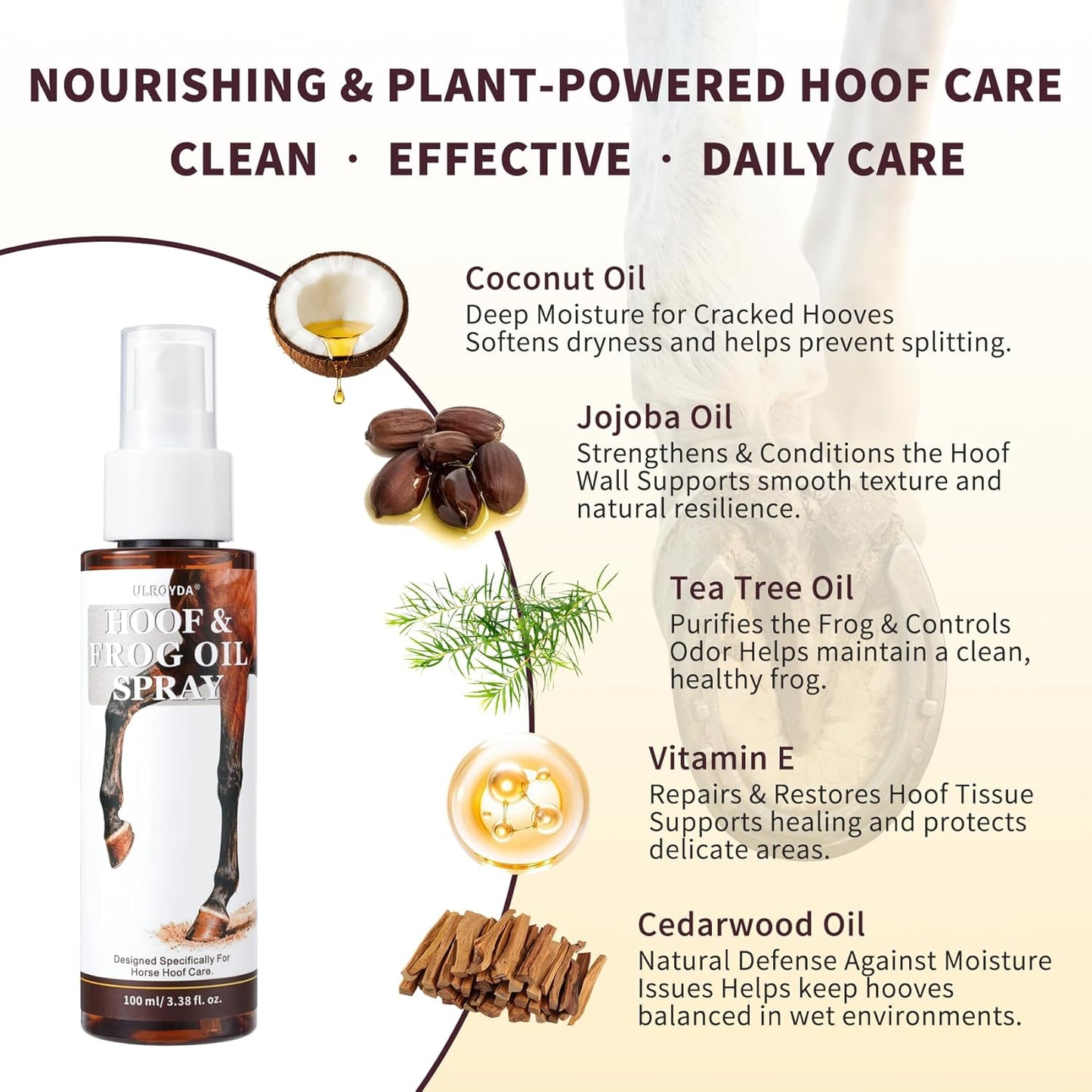 Hoof Oil Spray for Horse – Deep Hydration & Frog Care | Jojoba, Coconut & Tea Tree Formula | Repairs Dry, Cracked, Brittle Hooves & Boosts Natural Shine | 3.38 oz