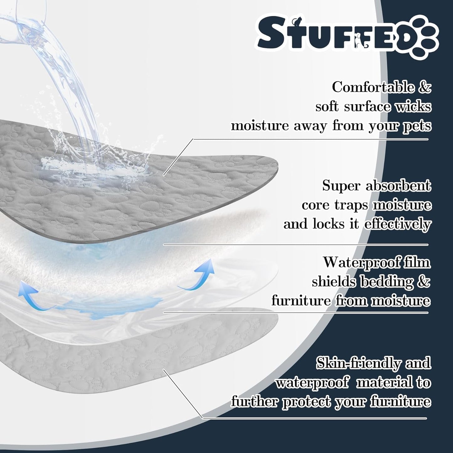 Stuffed Waterproof Dog Bed Cover Pet Blanket, Washable Reusable Reversible Paw Print Water Proof Couch Covers Protector for Pets, Pet Training Pad Super Absorbing Pee Whelping Pads, 52"X82", Grey