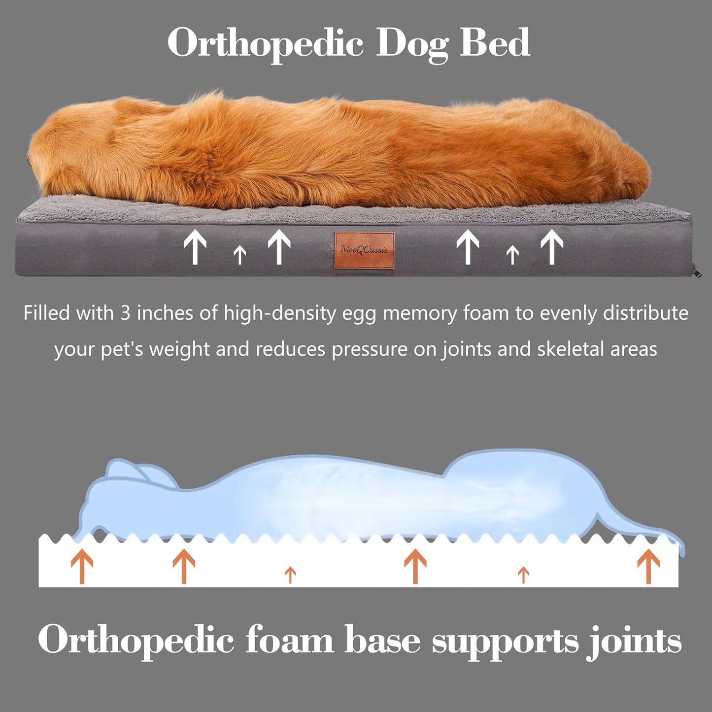 Waterproof XLarge Dog Beds for Large Sized Dogs - Orthopedic Dog Bed Washable Crate Pad, Egg Crate Foam Pet Bed Mat with Removable Cover, Anti-Slip Kennel Pad, 41''×27'', Grey