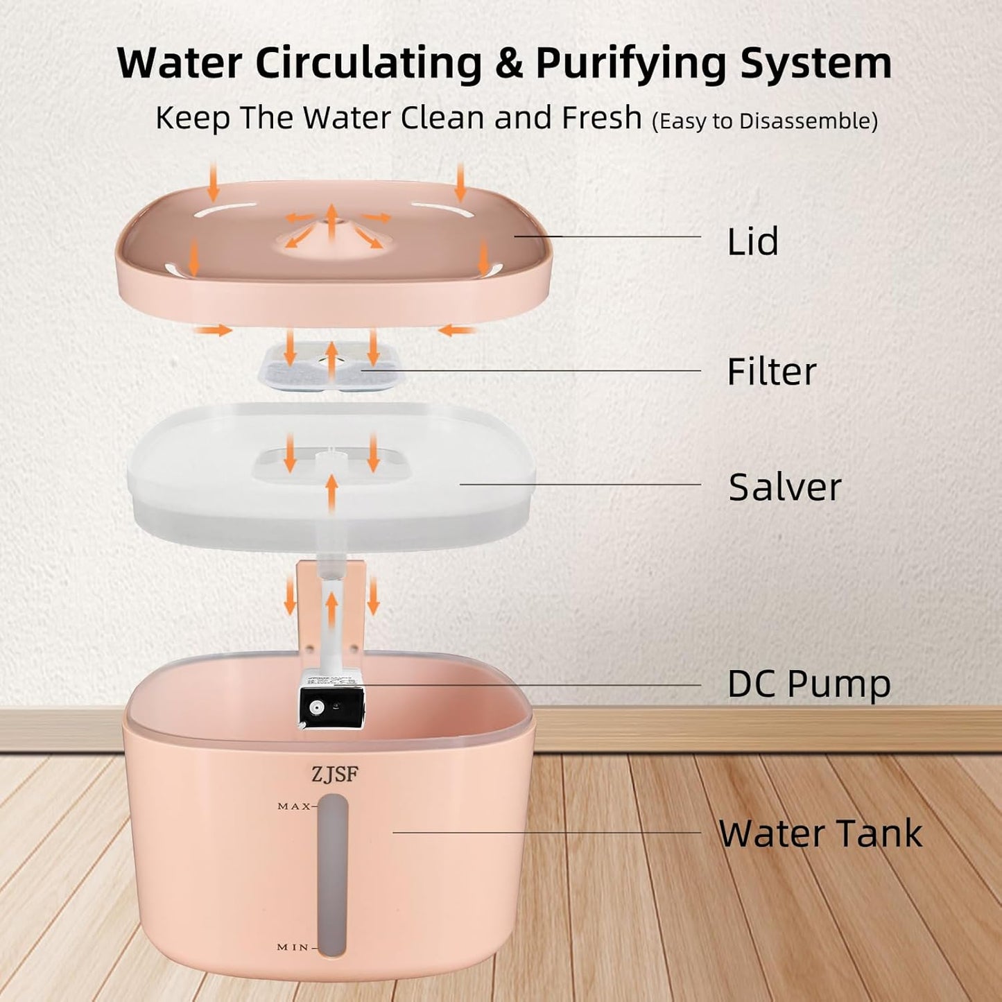 Cat Water Fountain, 2.5L Cat Fountain, Super Silent Pet Water Fountain, Water Dispenser with Smart Pump for Cats, Dogs, Multiple Pets Pink