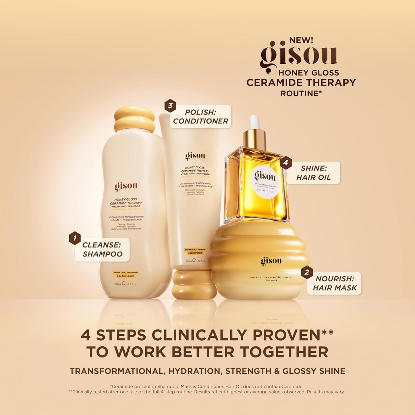 Gisou Honey Gloss Ceramide Therapy Hair Mask – Deep Repair & Hydration with Mirsalehi Honey, Ceramides & Hyaluronic Acid, 7.8 fl oz