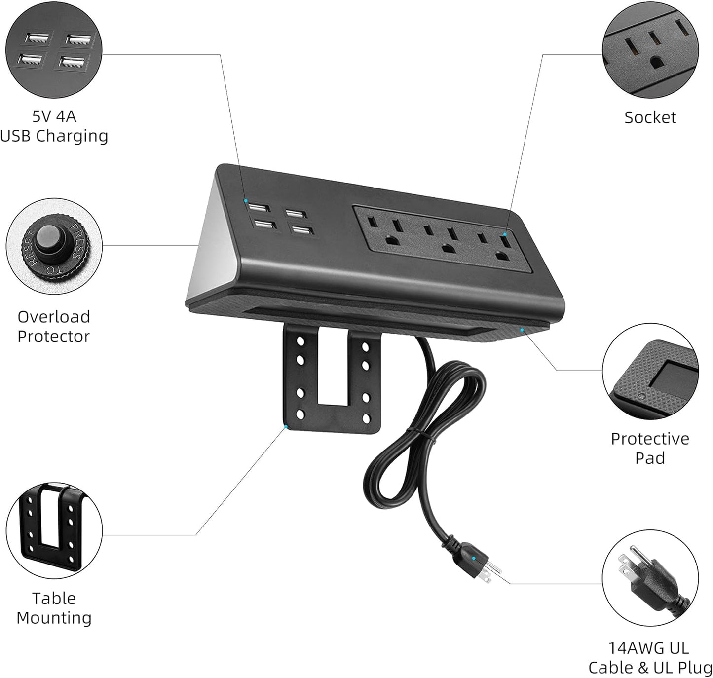 Emerising 2-Pack Desk Edge Mount Power Strips with 4 USB Ports & 3 AC Power Outlets for Home and Office Desktop Charging Bucket, 1250Joules Surge Protection,Black