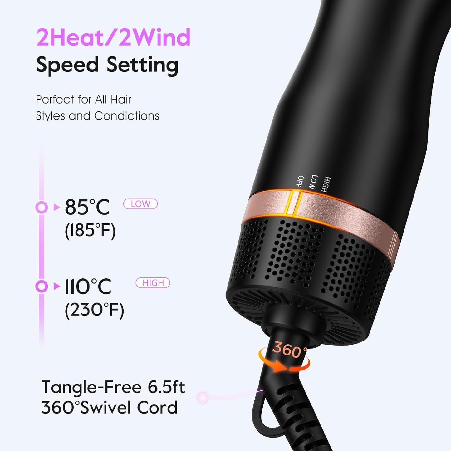 slopehill Mini Travel Dual Voltage Hair Dryer Brush,1000 Watts Hot Air Brush with European Plug, Ionic Hair Dryer and Styler for Women, Oval Barrel 2 Heat & 2 Speed Settings for International Travel