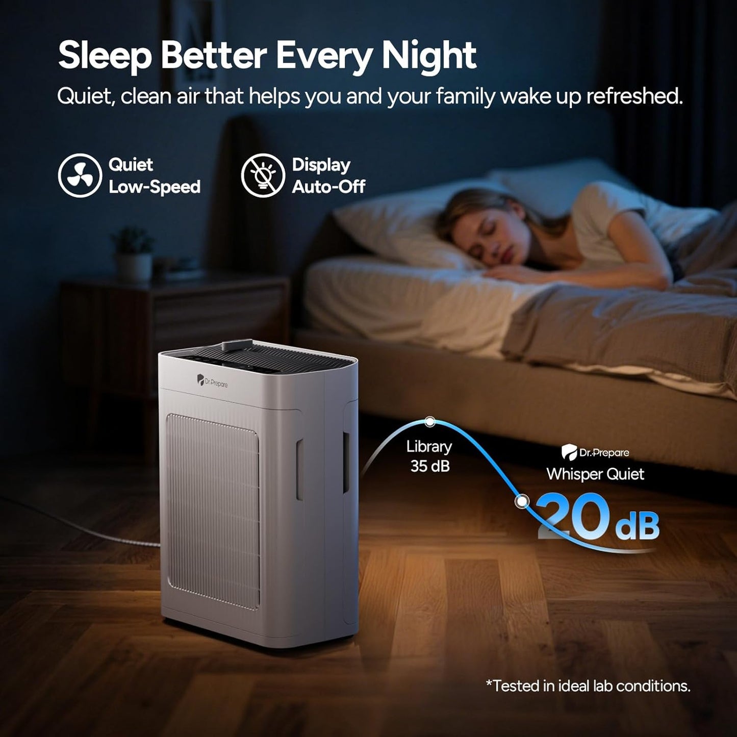 Dr.Prepare Air Purifier for Home Bedroom Large Room Up to 3,000 ft², HEPA Air Cleaner with Dual-Sided Washable Pre-Filter, 20dB Sleep Mode & Fragrance, AQI Display,Auto & Pet Mode for Smoke Odors