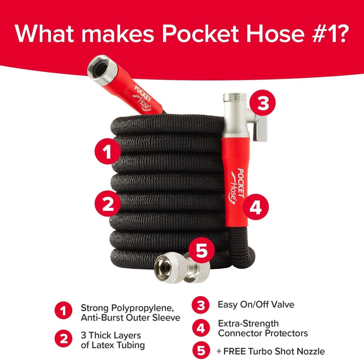 Pocket Hose 100 FT Silver Bullet 2.0 Expandable Garden Hose w/Turbo Shot Nozzle, AS SEEN ON TV, Lead-Free, Solid Aluminum Connectors, Easy On/Off Valve, Kink-Free, Leak-Proof