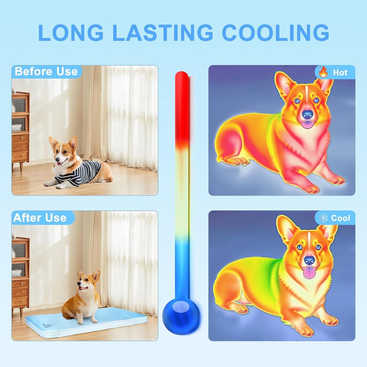 Orthopedic Dog Cooling Mat: Extra-Thick Self-Cooling with Removable Memory Foam & Non-Slip Bottom – Non-Toxic Gel – Indoor & Outdoor Summer Use for Dogs Up to 30 lbs