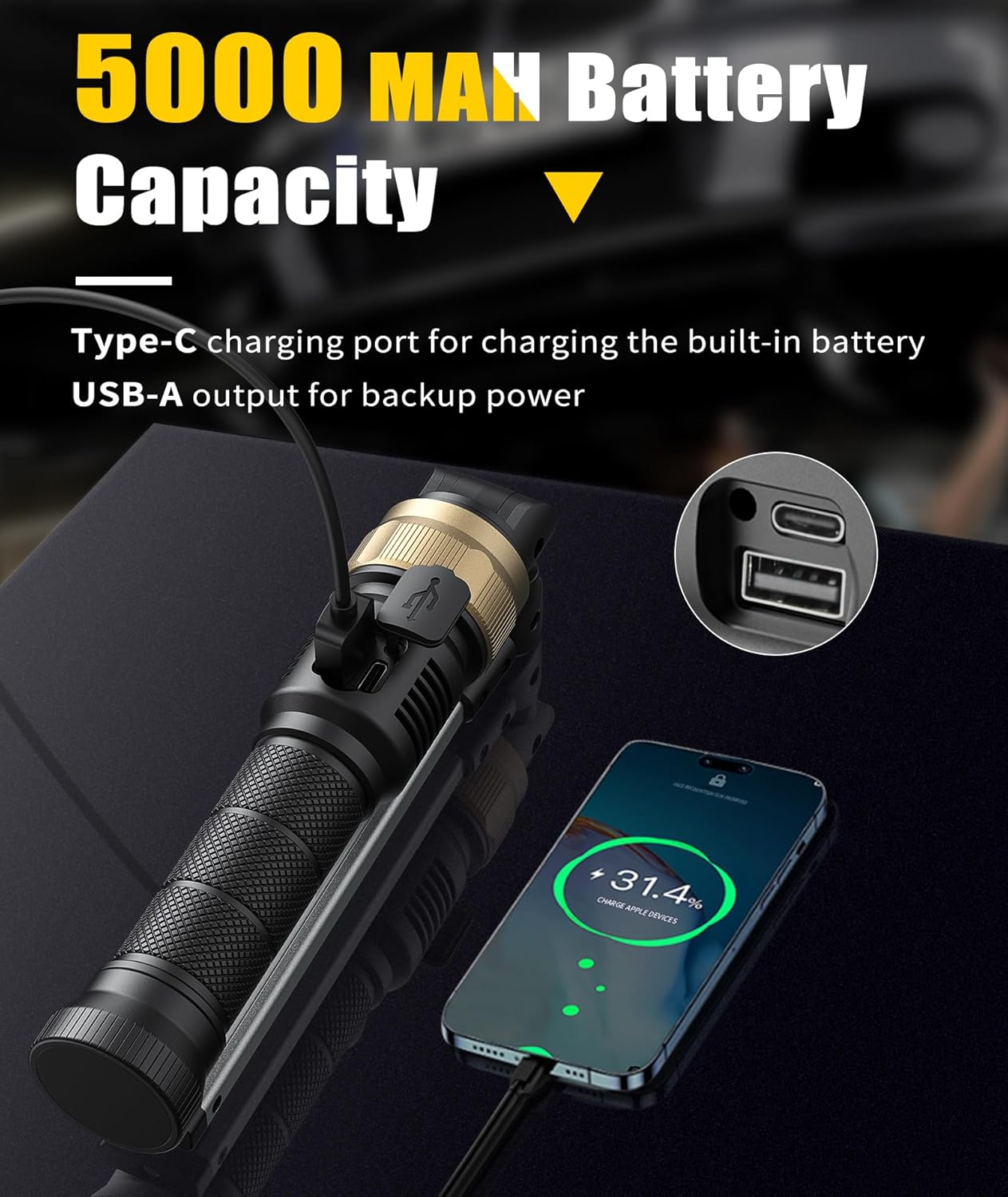 Rechaegeable Work Light, 5000mAh Magnetic Flashlight with 360° Rotate Foldable Design, 1200 Lumens Led Work Light, Mechanic Light for Car Repairing/Emergency
